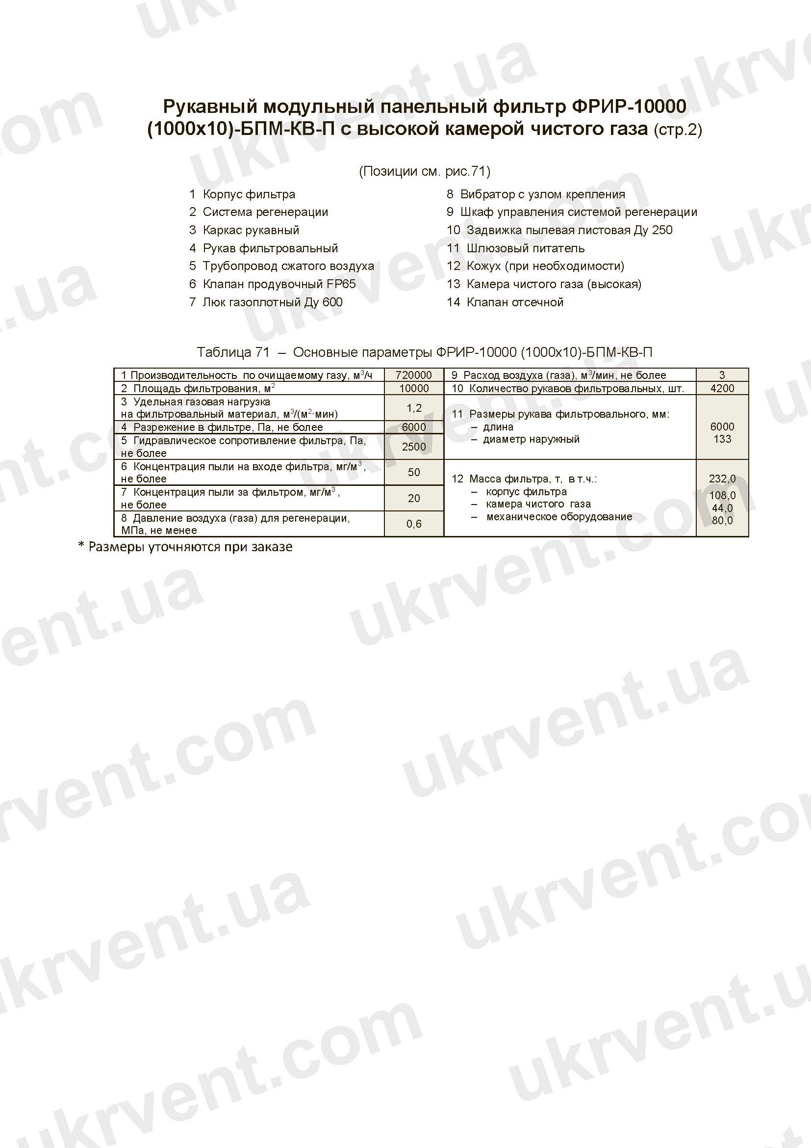 ФРИР-10000(1000х10) фильтр с коллекторными газоходами