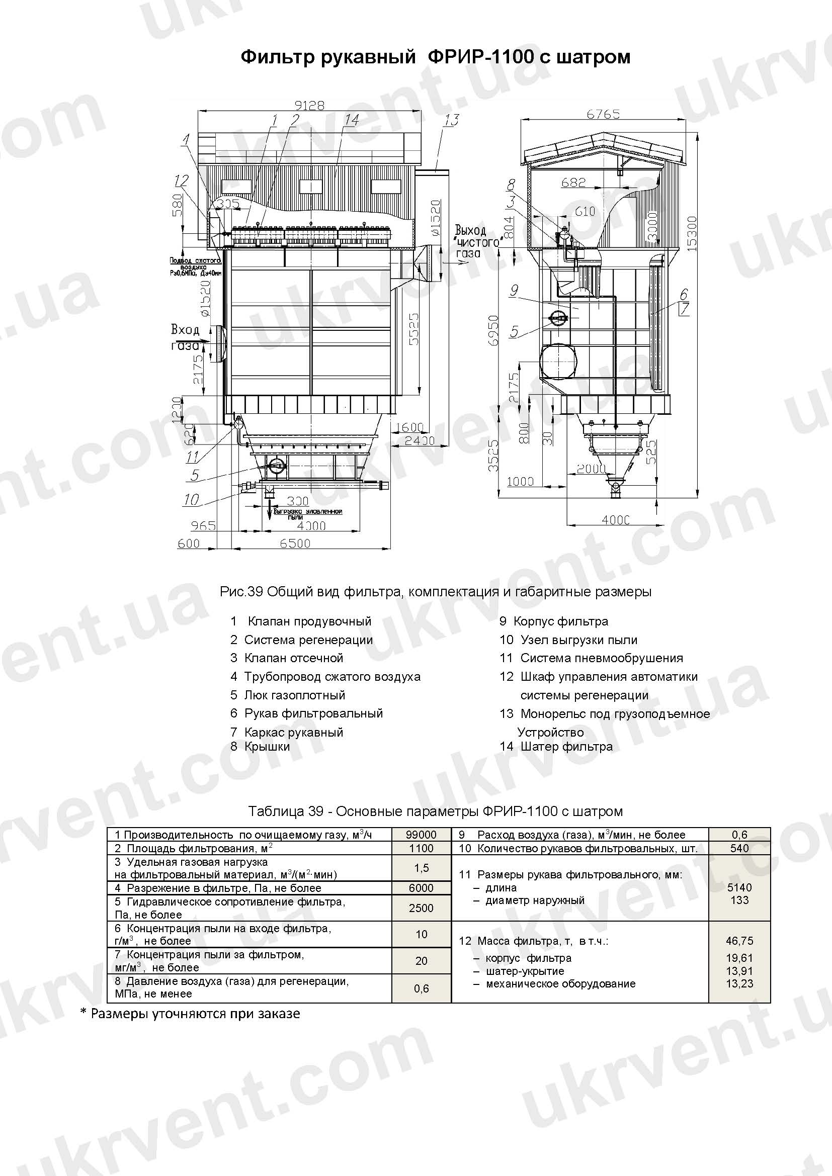 ФРИР-1100 фильтр с односторонним боковым газоходом