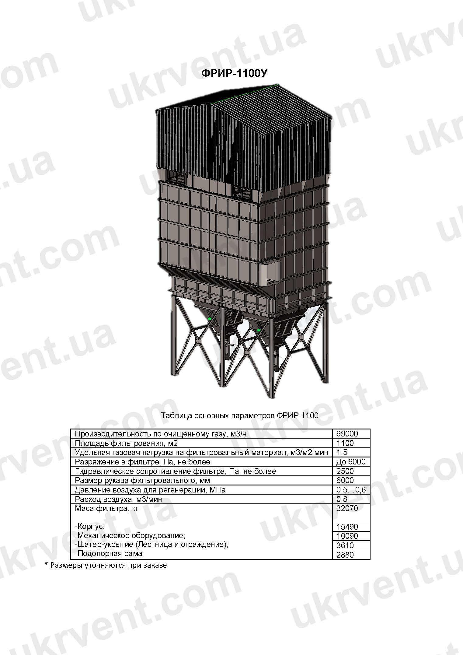 ФРИР-1100У Фильтры унифицированные