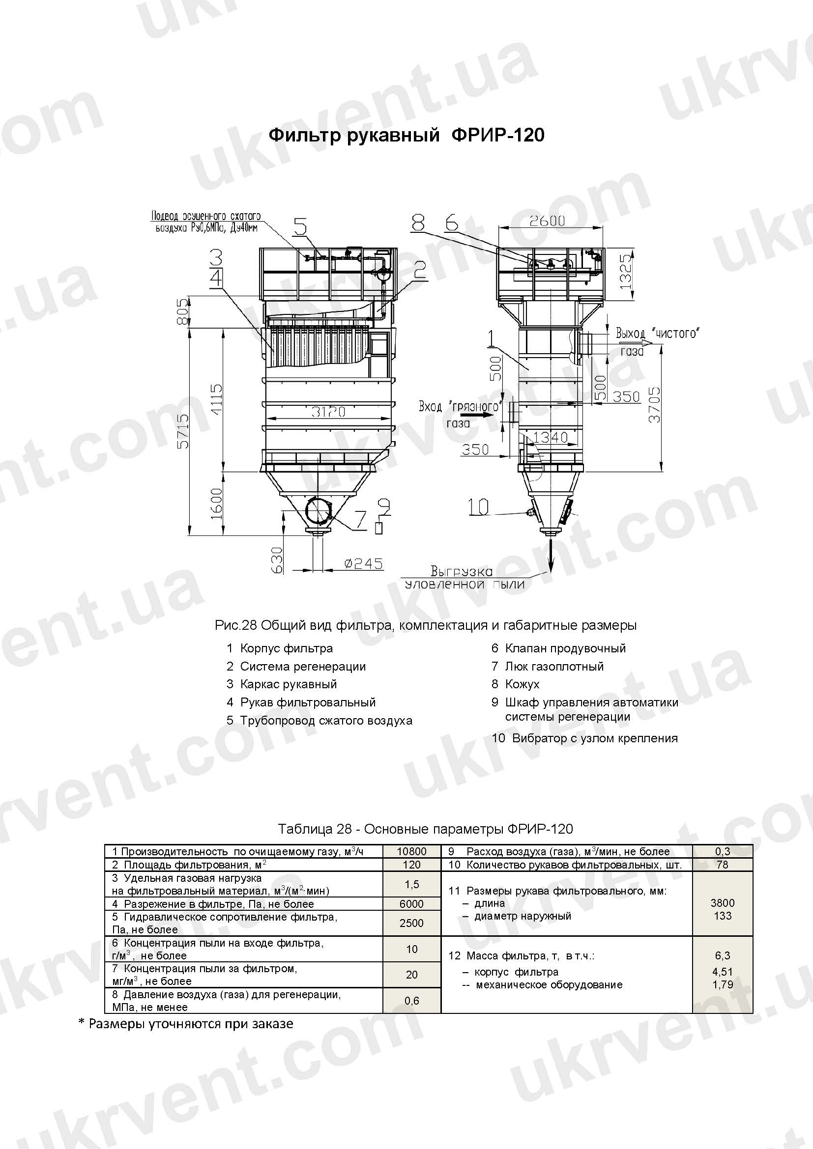 ФРИР-120 фильтр с односторонним боковым газоходом