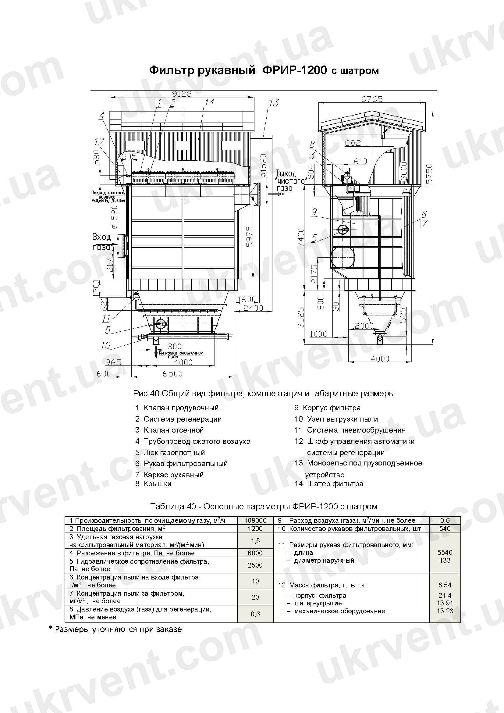 ФРИР-1200 фильтр с односторонним боковым газоходом