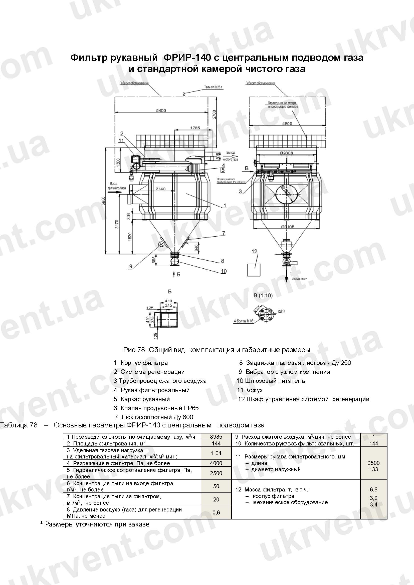 Фильтр рукавный ФРИР-140 с центральным подводом газа и стандартной камерой чистого газа