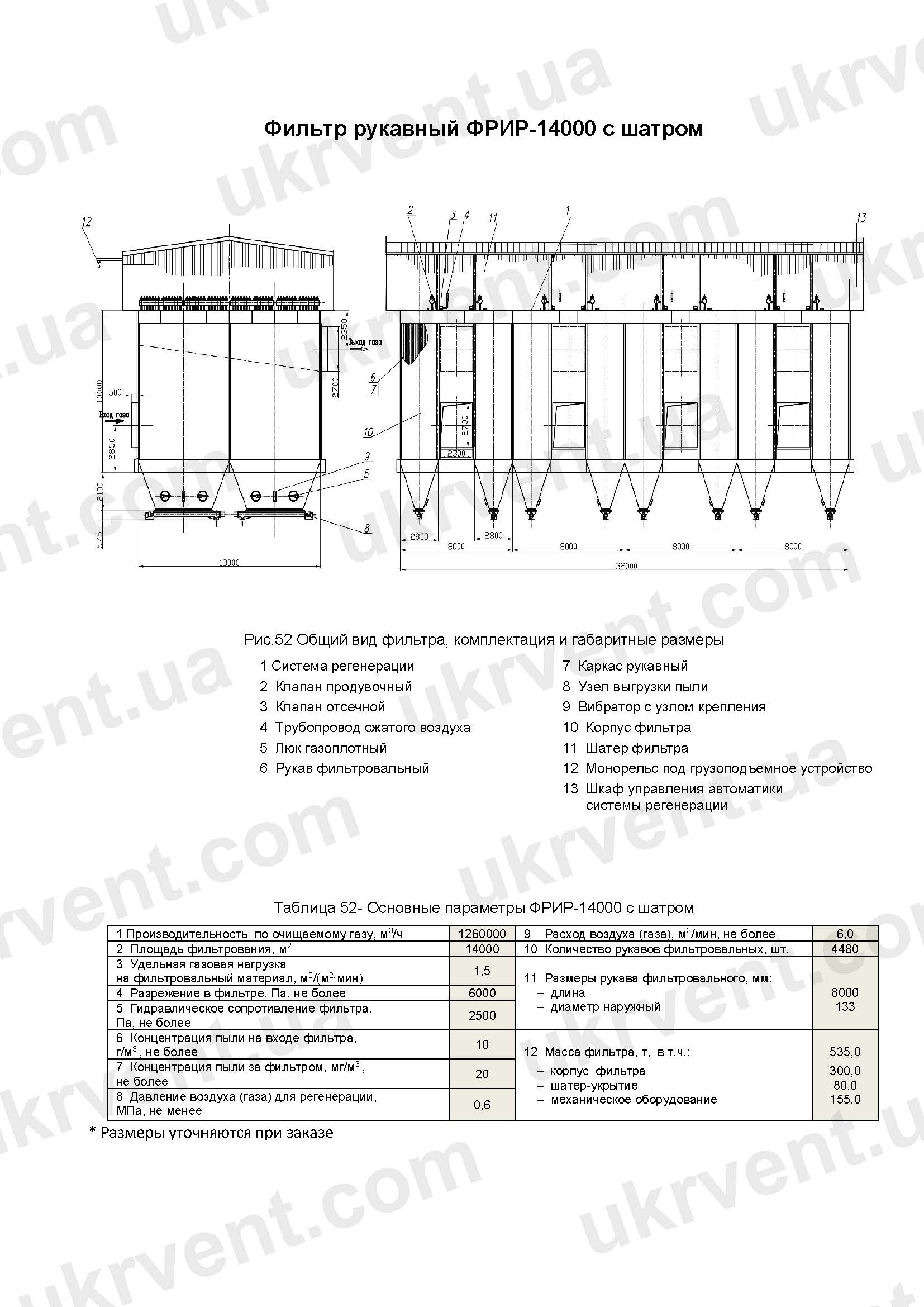 ФРИР-14000 фильтр с поперечным газоходом