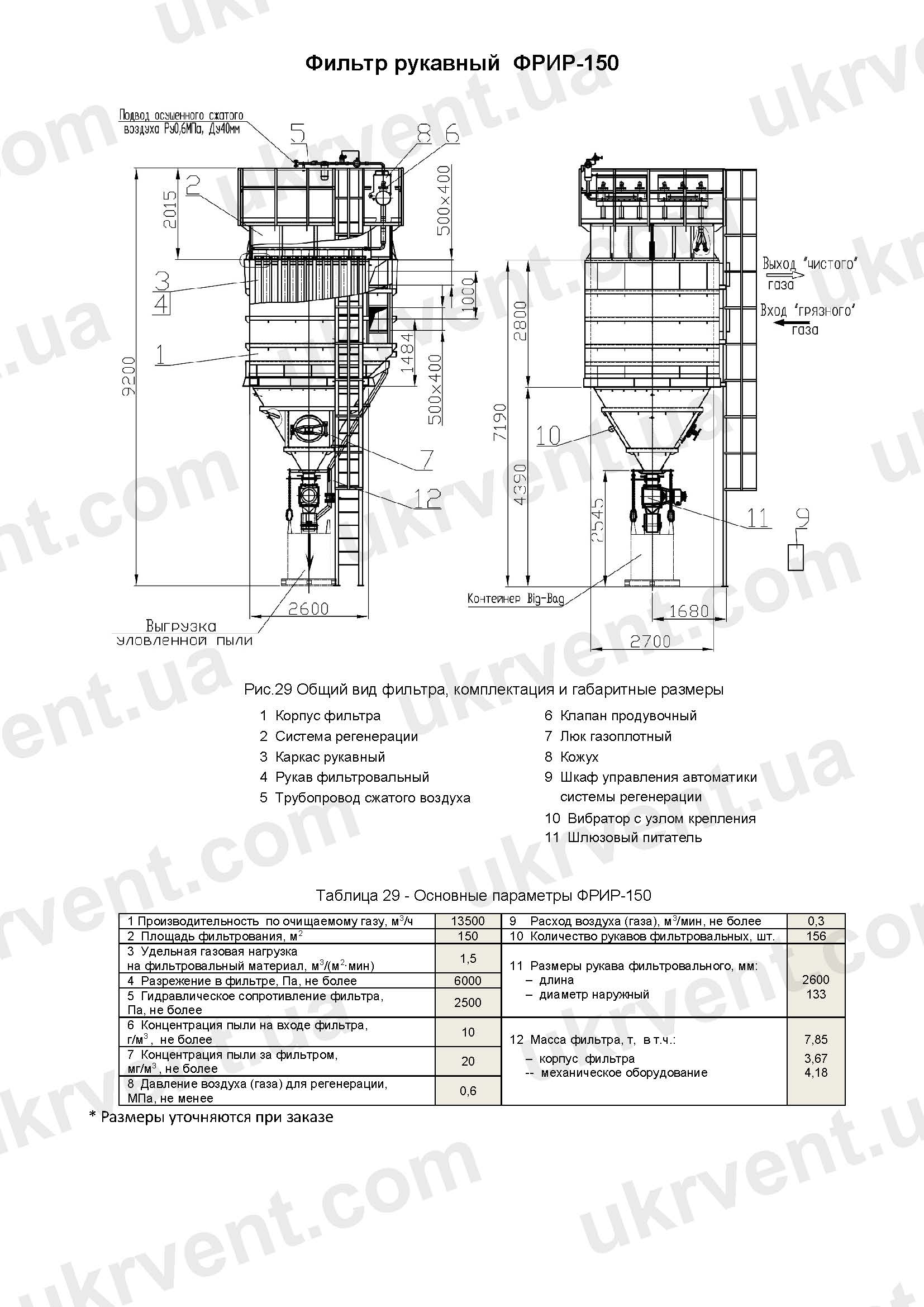 ФРИР-150 фильтр с односторонним боковым газоходом