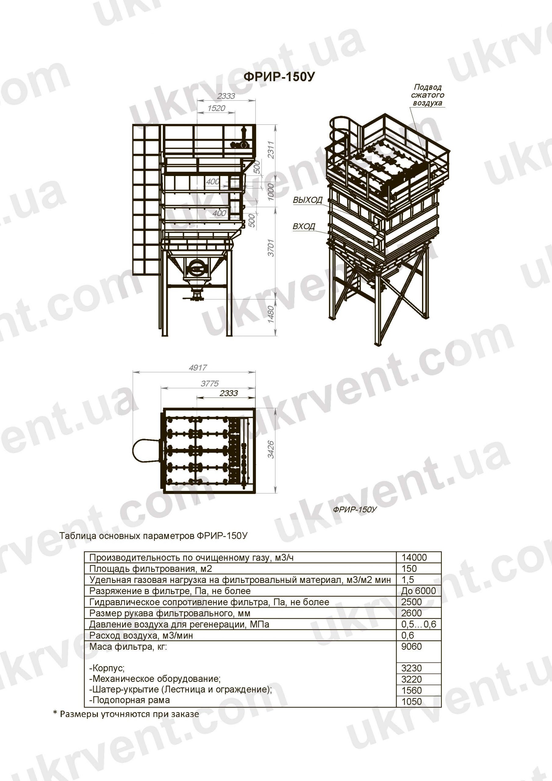 ФРИР-150У Фильтры унифицированные