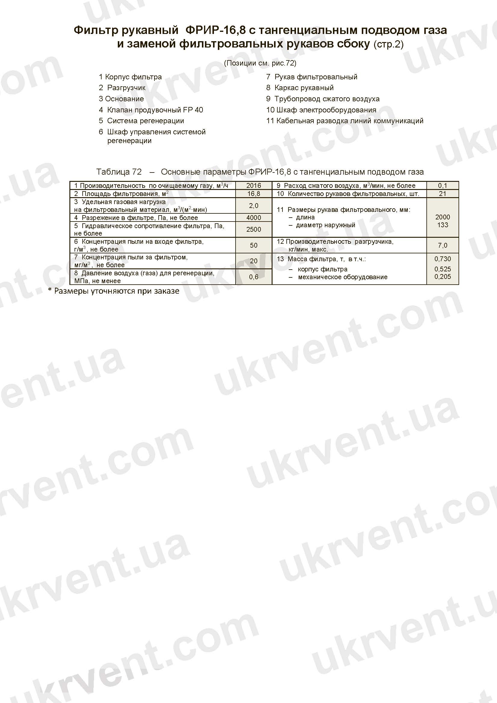 Фильтр рукавный ФРИР-16,8 с тангенциальным подводом газа и заменой фильтровальных рукавов сбоку