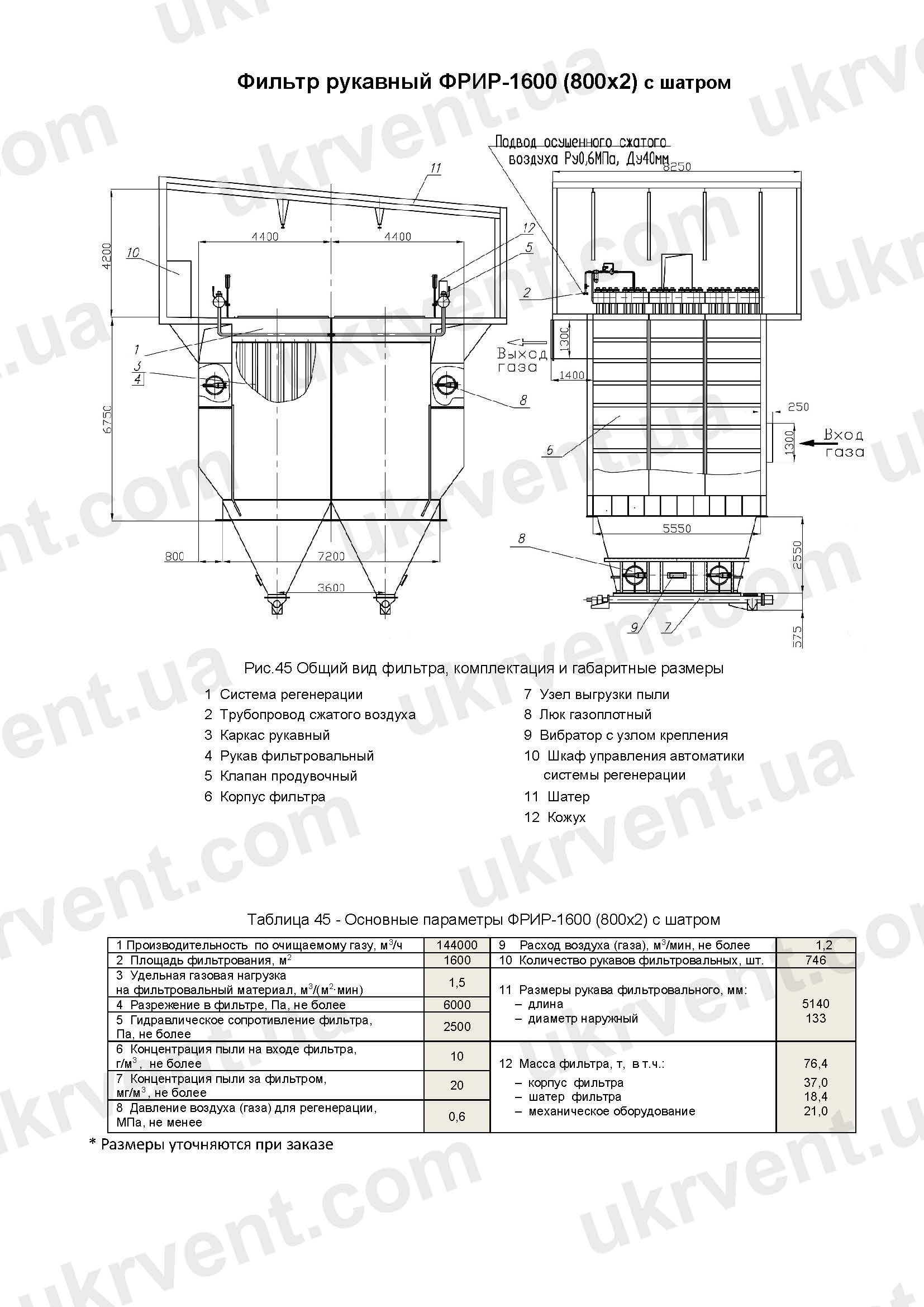 ФРИР-1600(800х2), Рукавный фильтр ФРИР, Цена, Купить, Технические характеристики, Чертеж, Размеры, Характеристики, Укрвентсистемы ФРИР-1600(800х2) рукавный фильтр