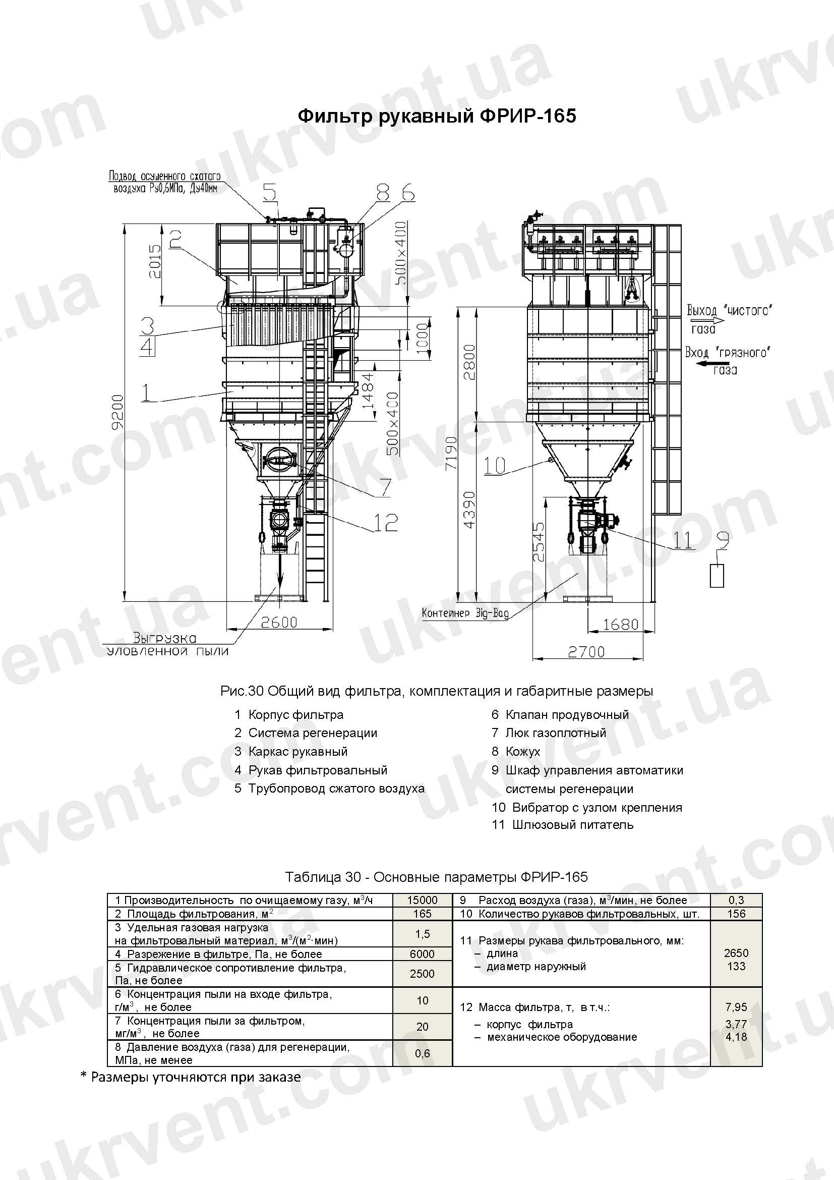 ФРИР-165 фильтр с односторонним боковым газоходом