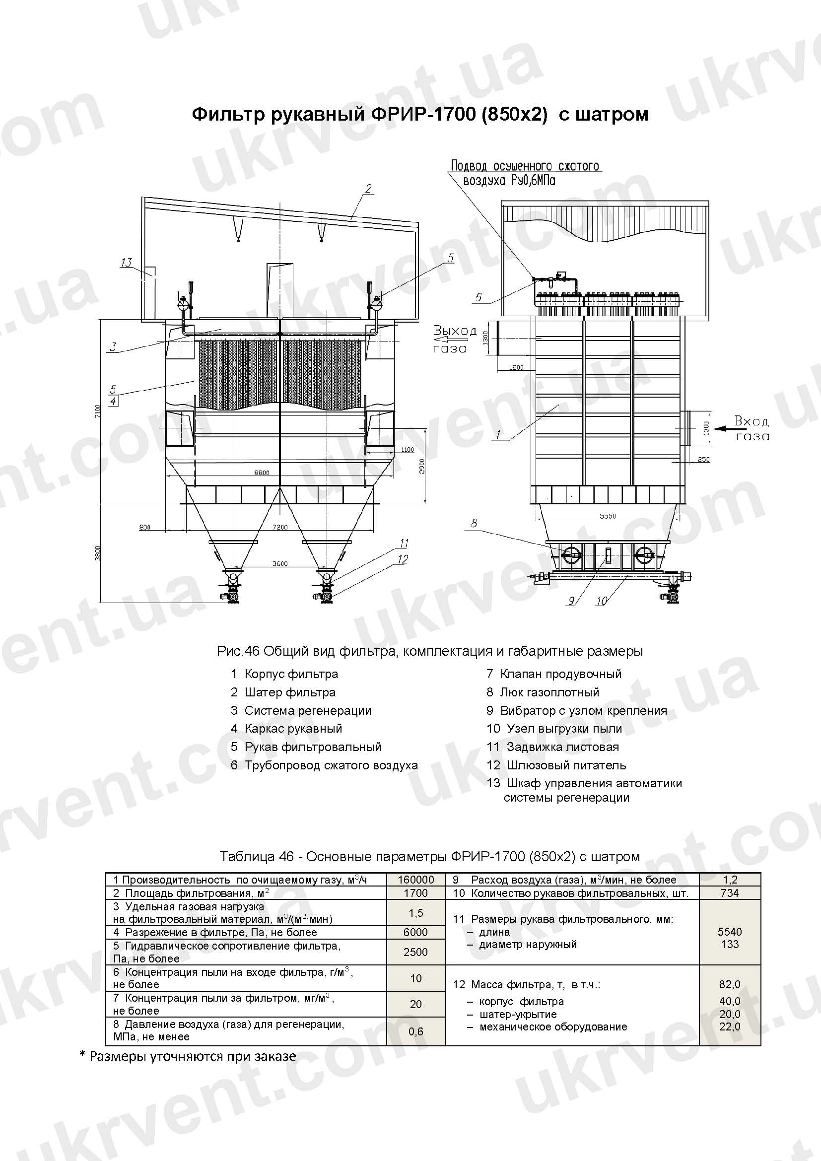 ФРИР-1700(850х2), Рукавный фильтр ФРИР, Цена, Купить, Технические характеристики, Чертеж, Размеры, Характеристики, Укрвентсистемы ФРИР-1700(850х2) рукавный фильтр