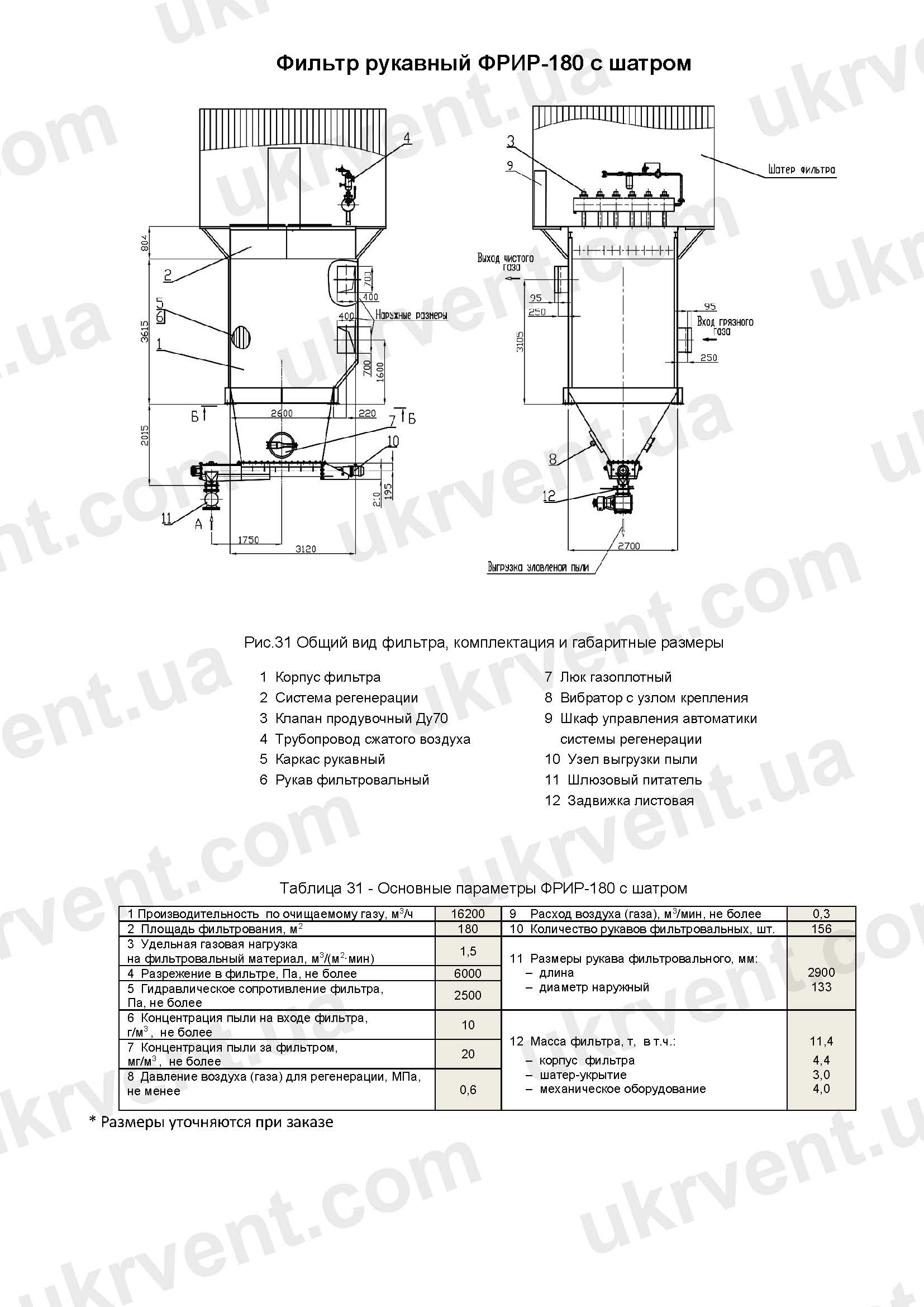 ФРИР-180 фильтр с односторонним боковым газоходом