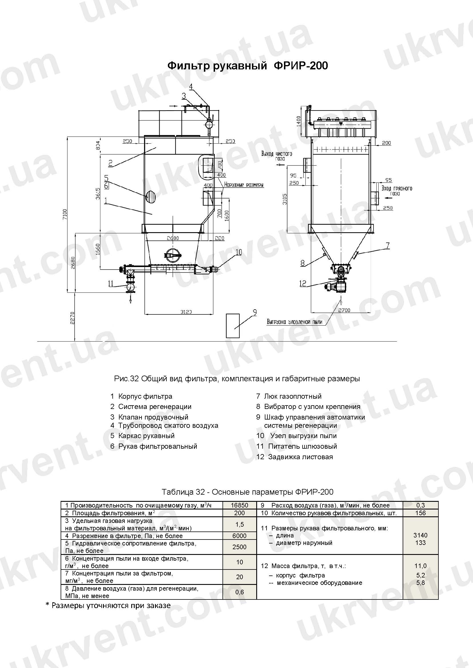 ФРИР-200 фильтр с односторонним боковым газоходом