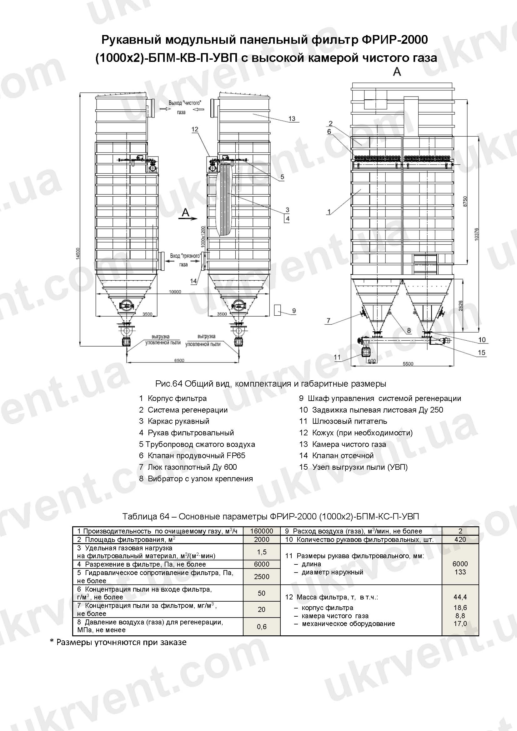 ФРИР-2000(1000х2) фильтр с коллекторными газоходами