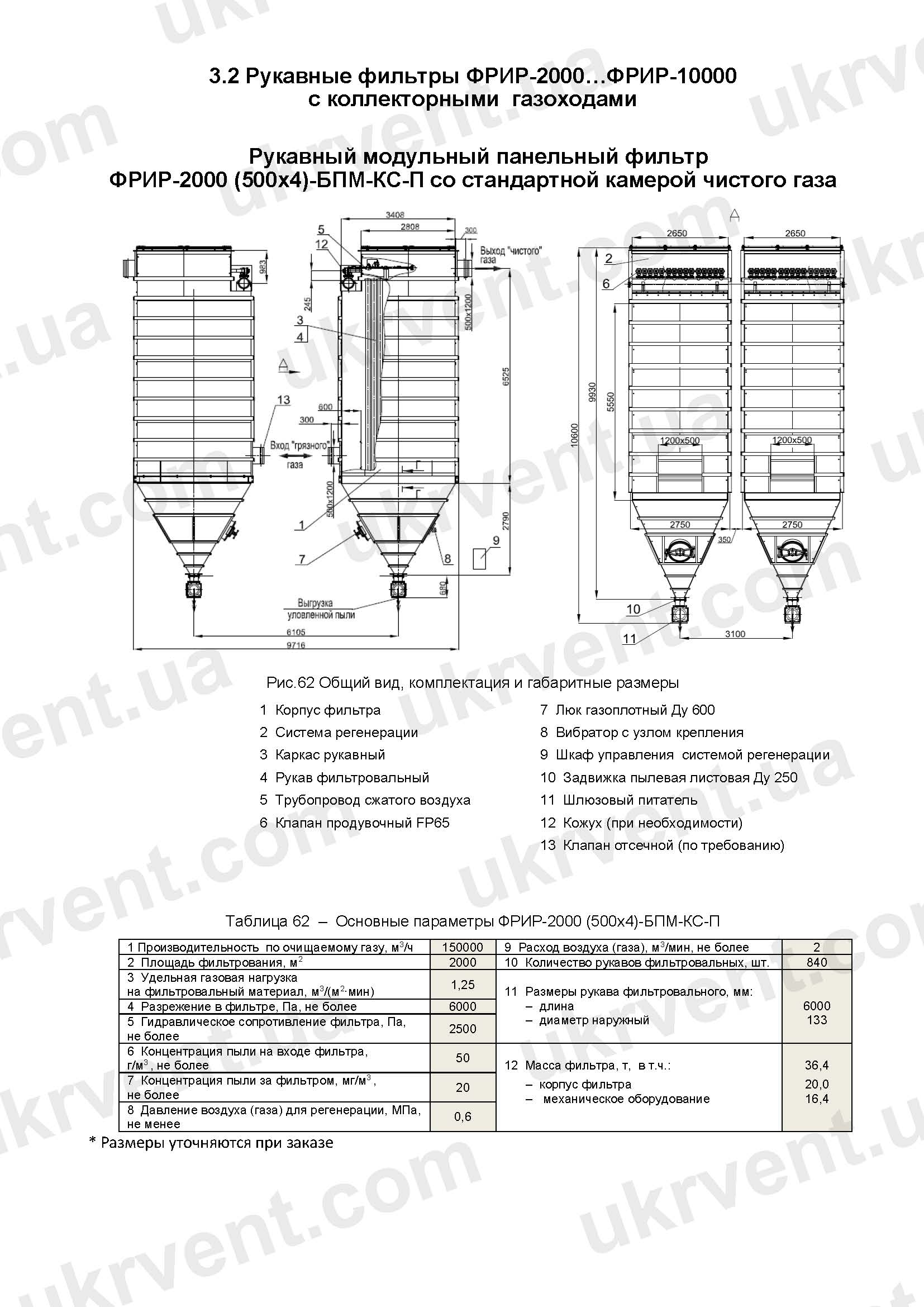 ФРИР-2000(500х4) фильтр с коллекторными газоходами