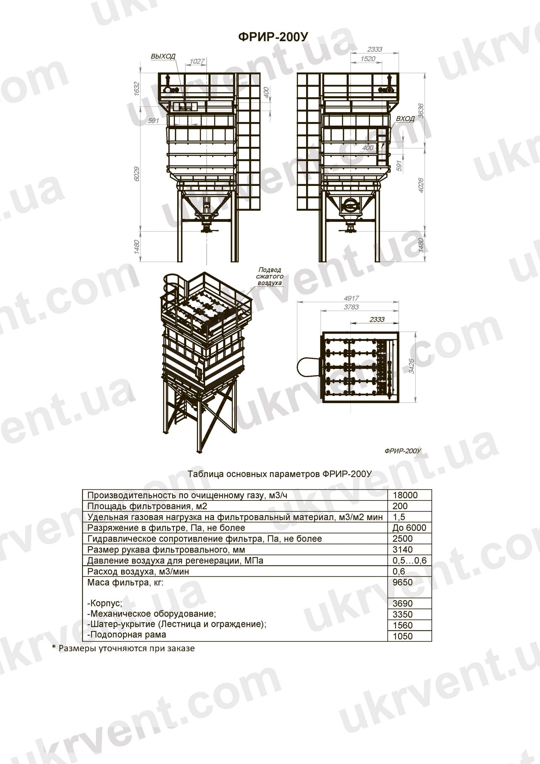 ФРИР-200У Фильтры унифицированные