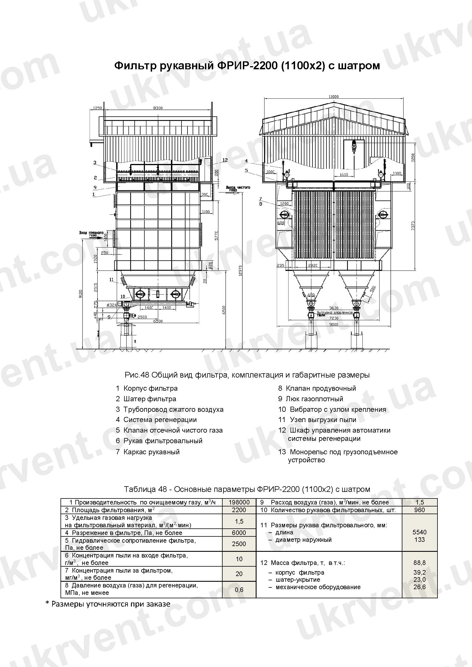 ФРИР-2200(1100х2), Рукавный фильтр ФРИР, Цена, Купить, Технические характеристики, Чертеж, Размеры, Характеристики, Укрвентсистемы ФРИР-2200(1100х2) рукавный фильтр