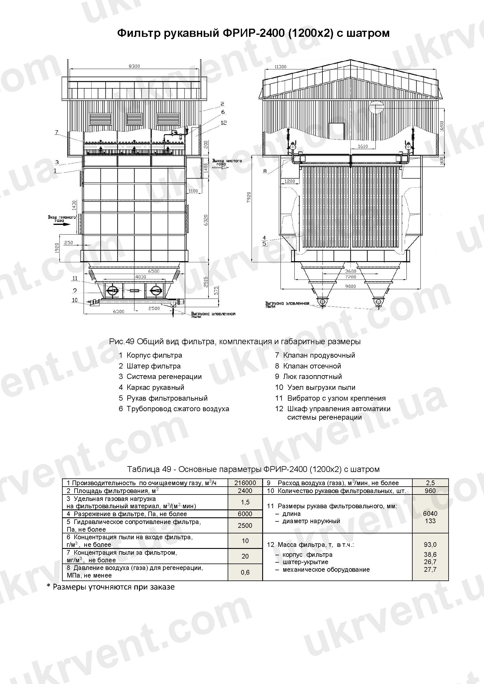 ФРИР-2400(1200х2), Рукавный фильтр ФРИР, Цена, Купить, Технические характеристики, Чертеж, Размеры, Характеристики, Укрвентсистемы ФРИР-2400(1200х2) рукавный фильтр