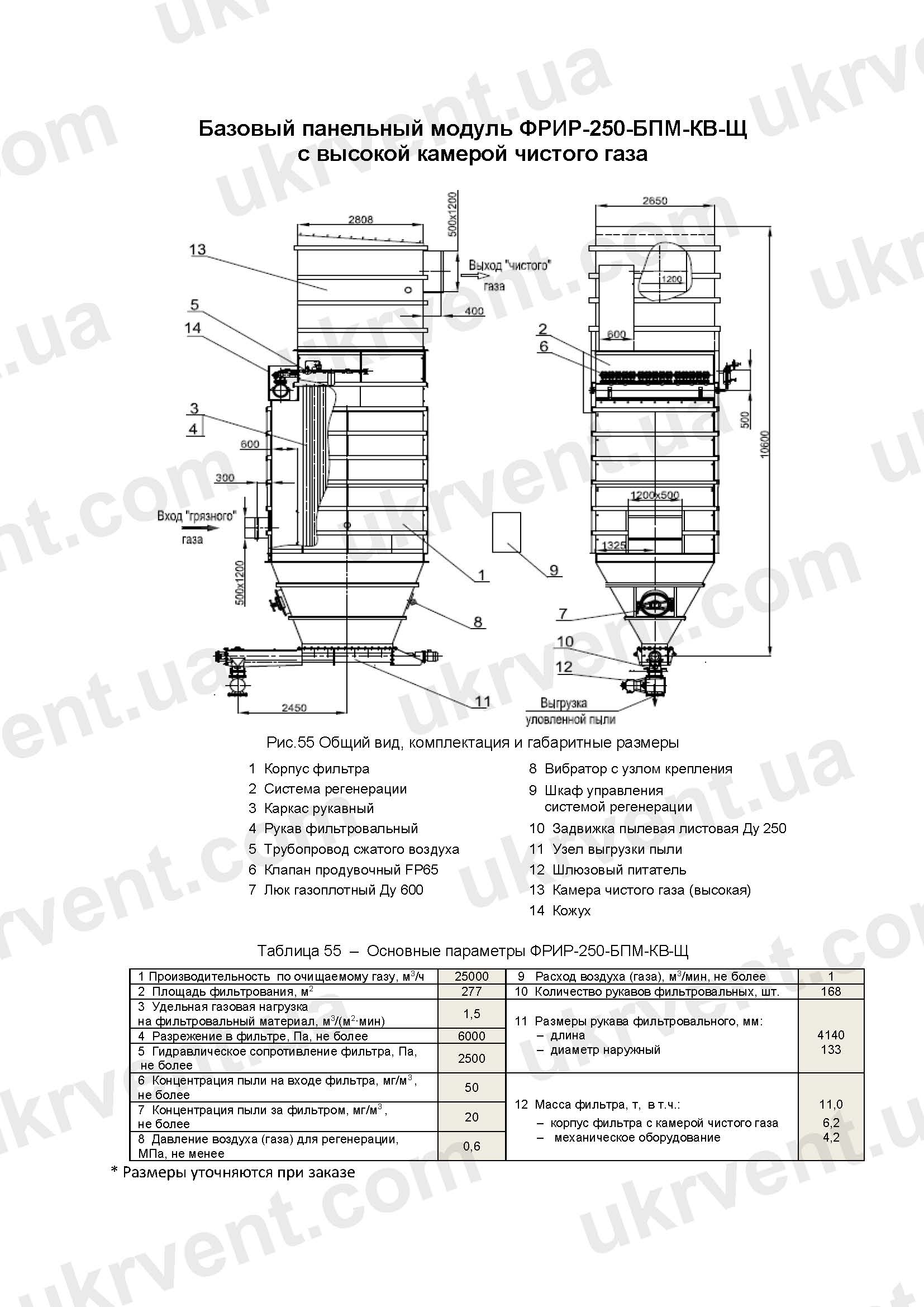 ФРИР-250-БПМ-КВ-Щ рукавные фильтры