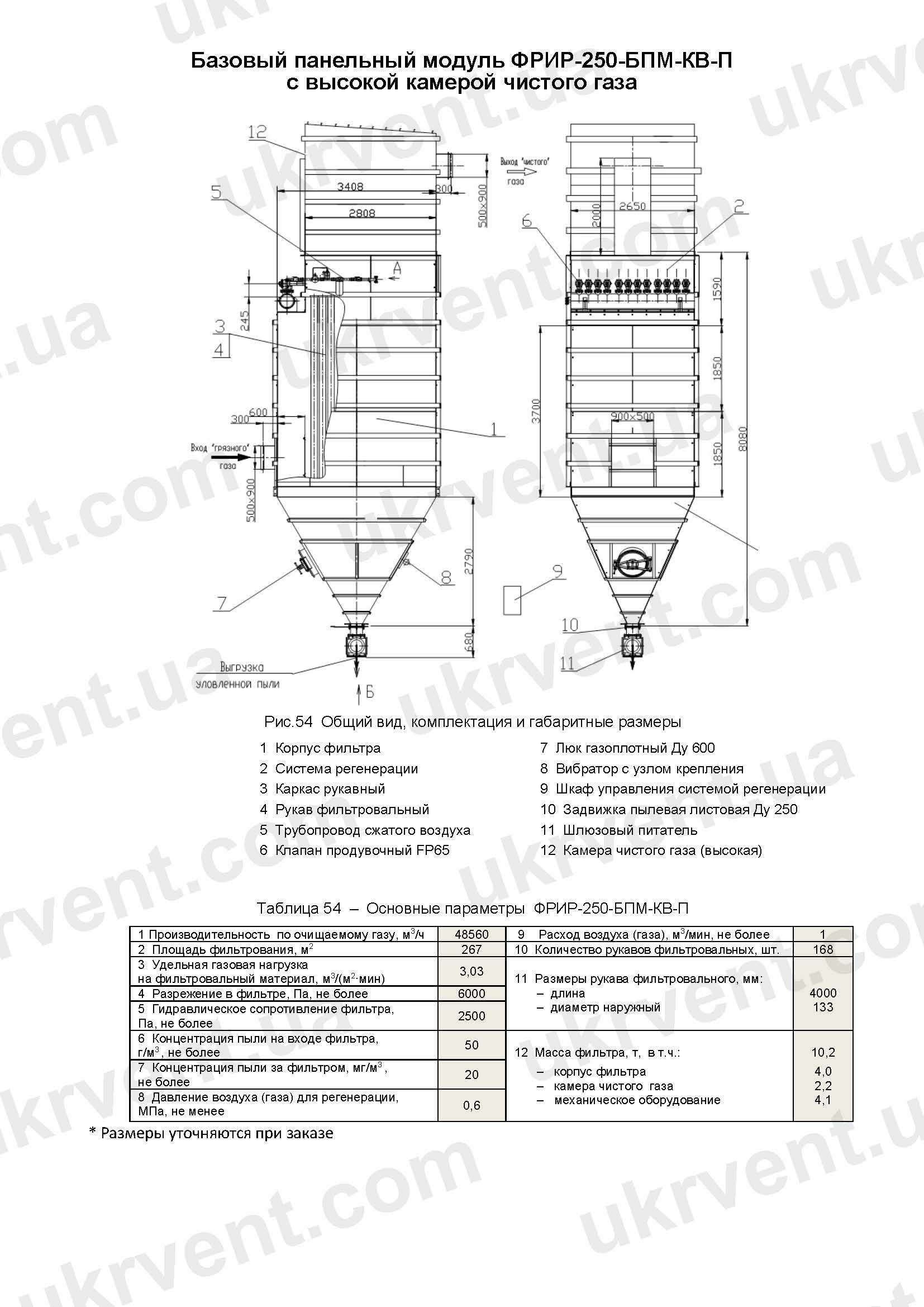 ФРИР-250-БПМ-КВ-П рукавные фильтры