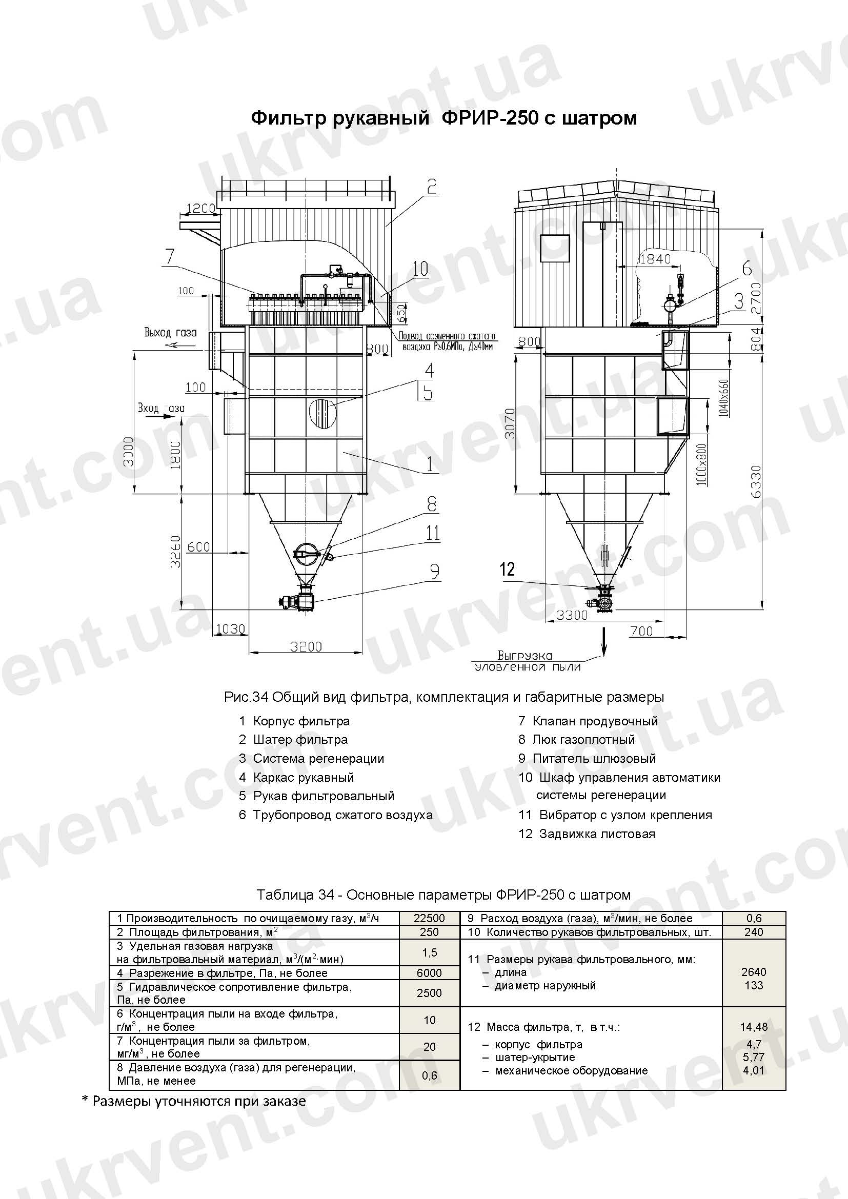 ФРИР-250 фильтр с односторонним боковым газоходом