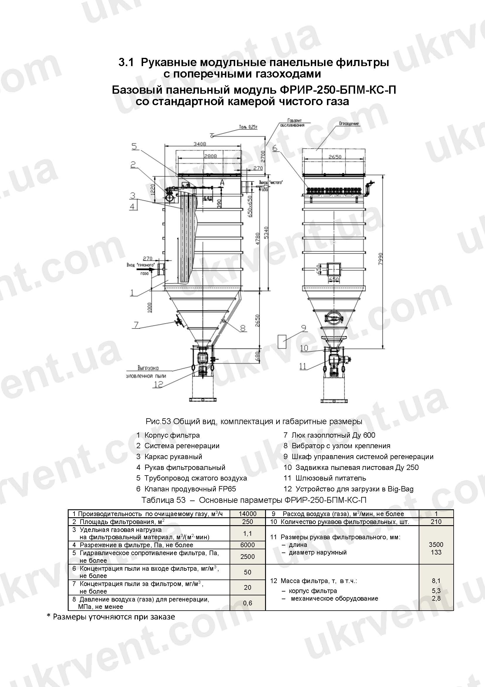 ФРИР-250-БПМ-КС-П рукавные фильтры