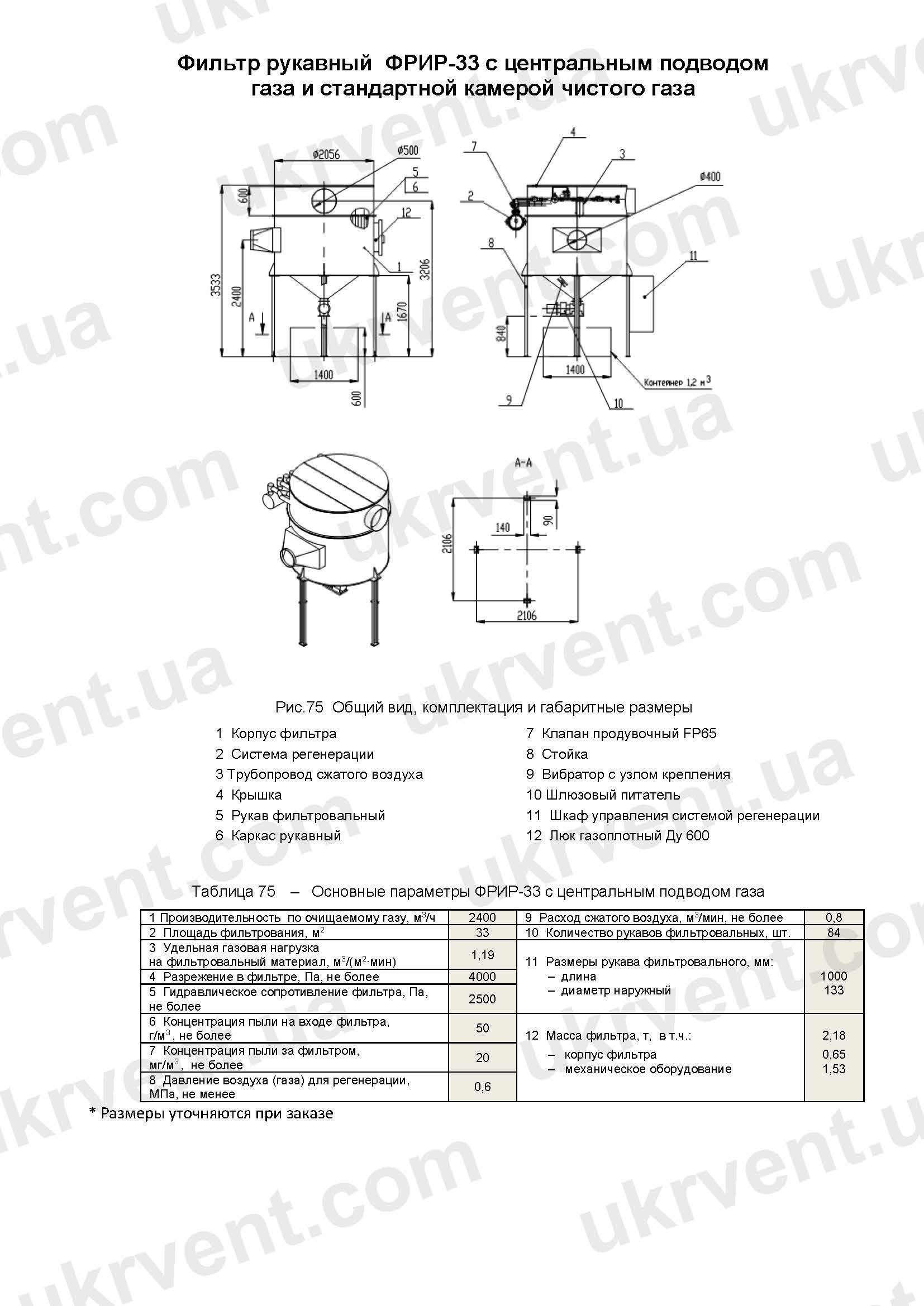 Фильтр рукавный ФРИР-33 с центральным подводом газа и стандартной камерой чистого газа