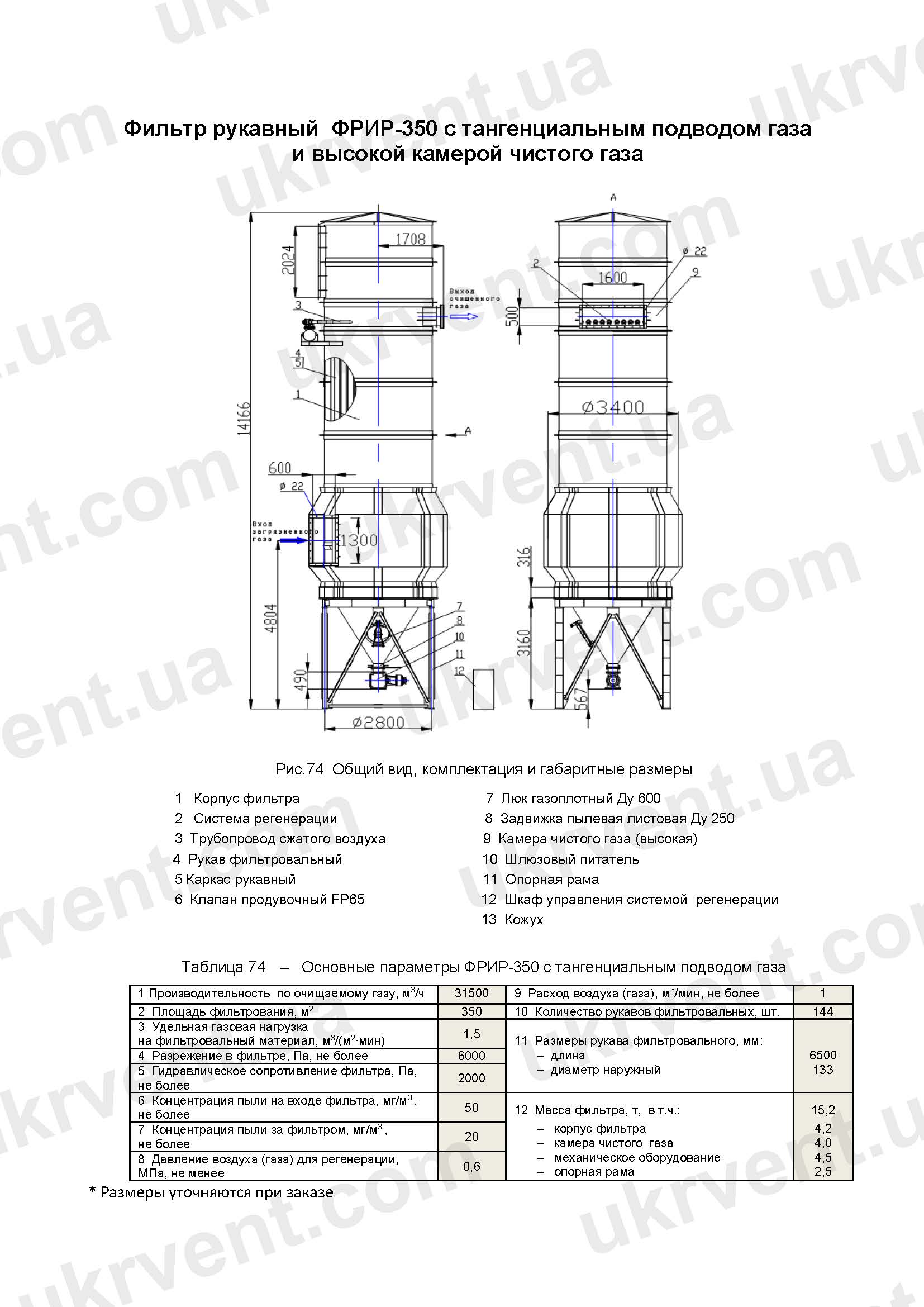 Фильтр рукавный ФРИР-350 с тангенциальным подводом газа и высокой камерой чистого газа