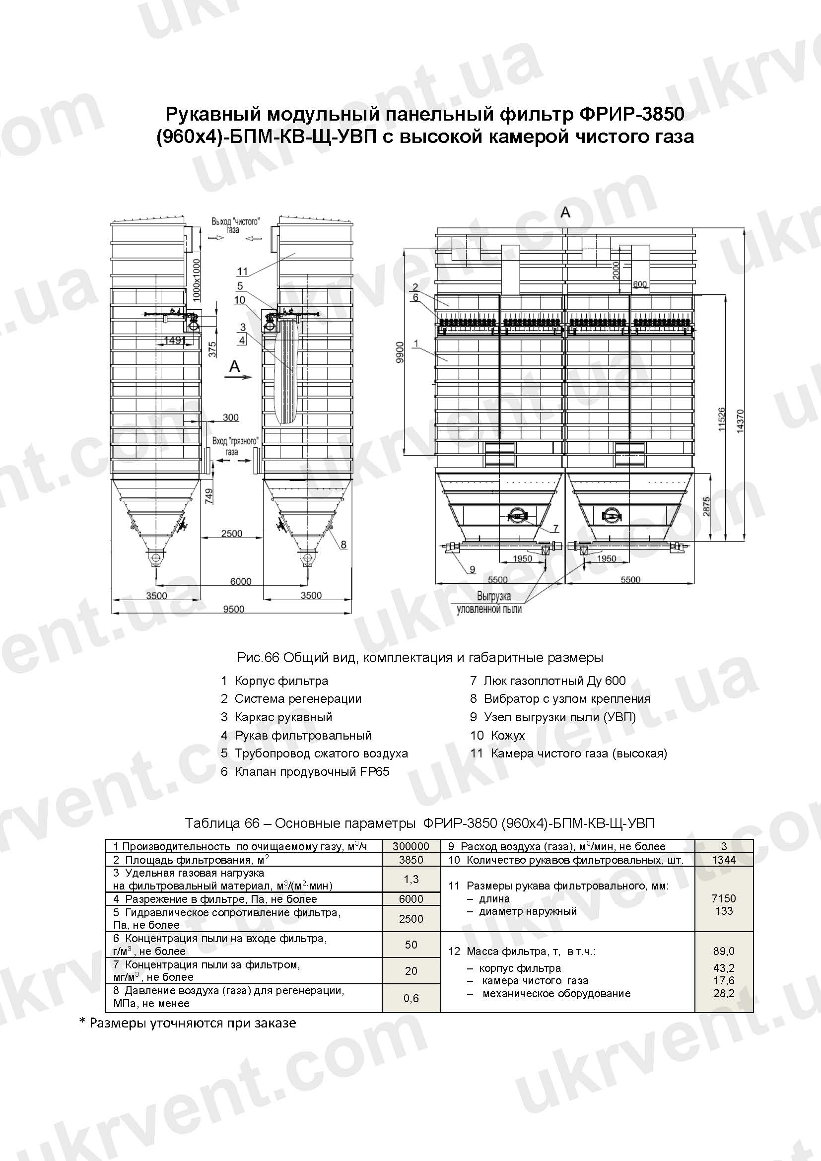 ФРИР-3850(960х4) фильтр с коллекторными газоходами