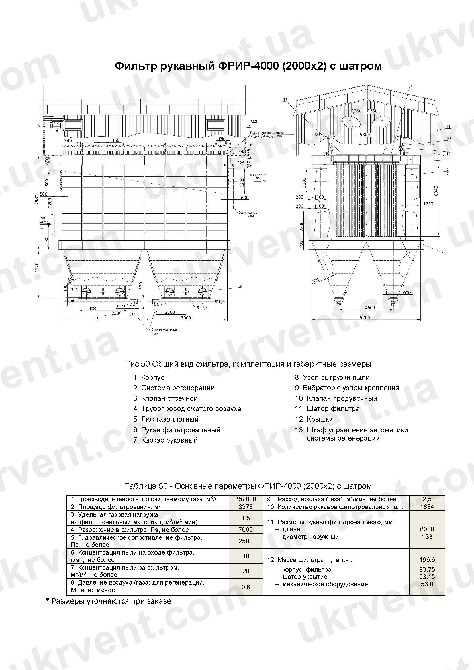 ФРИР-4000(2000х2), Рукавный фильтр ФРИР, Цена, Купить, Технические характеристики, Чертеж, Размеры, Характеристики, Укрвентсистемы ФРИР-4000(2000х2) рукавный фильтр