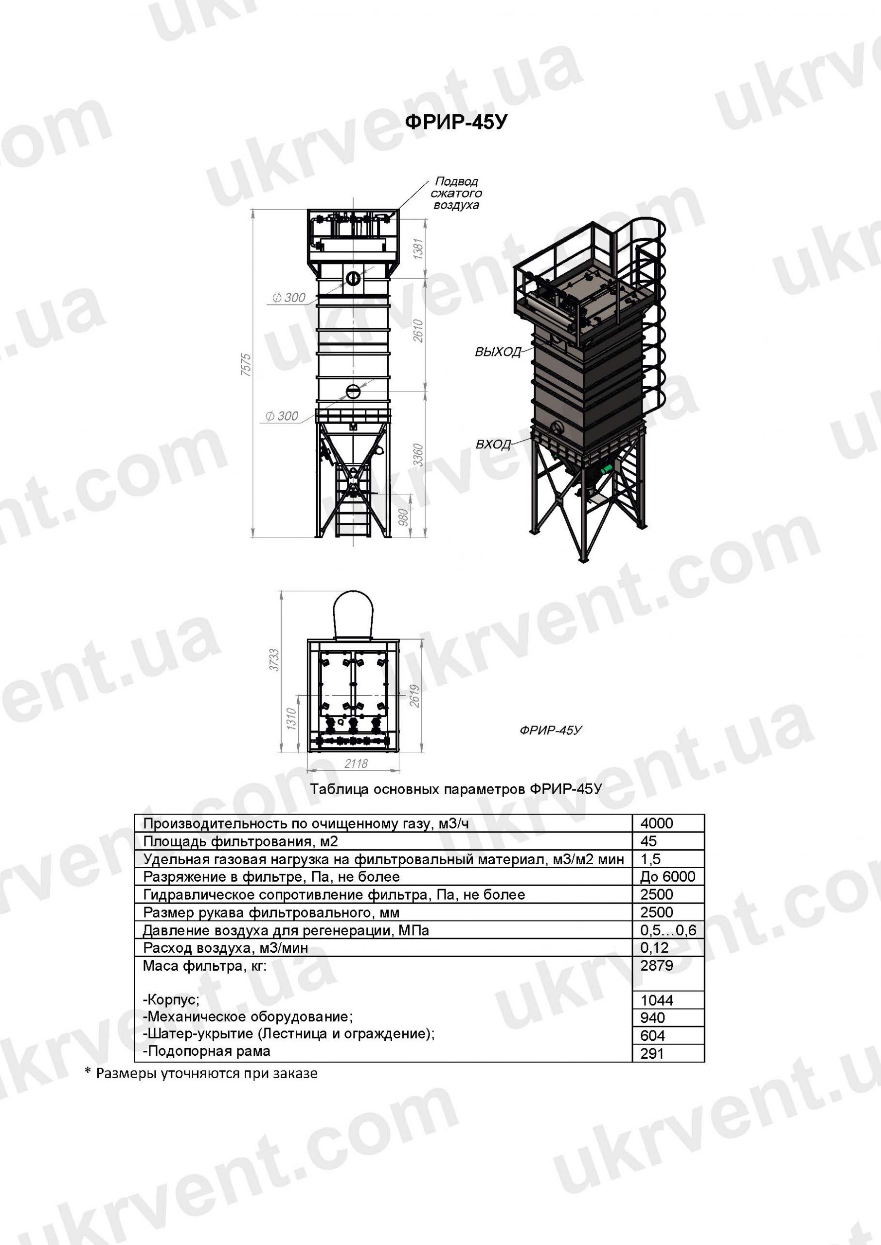 ФРИР-45У Фильтры унифицированные