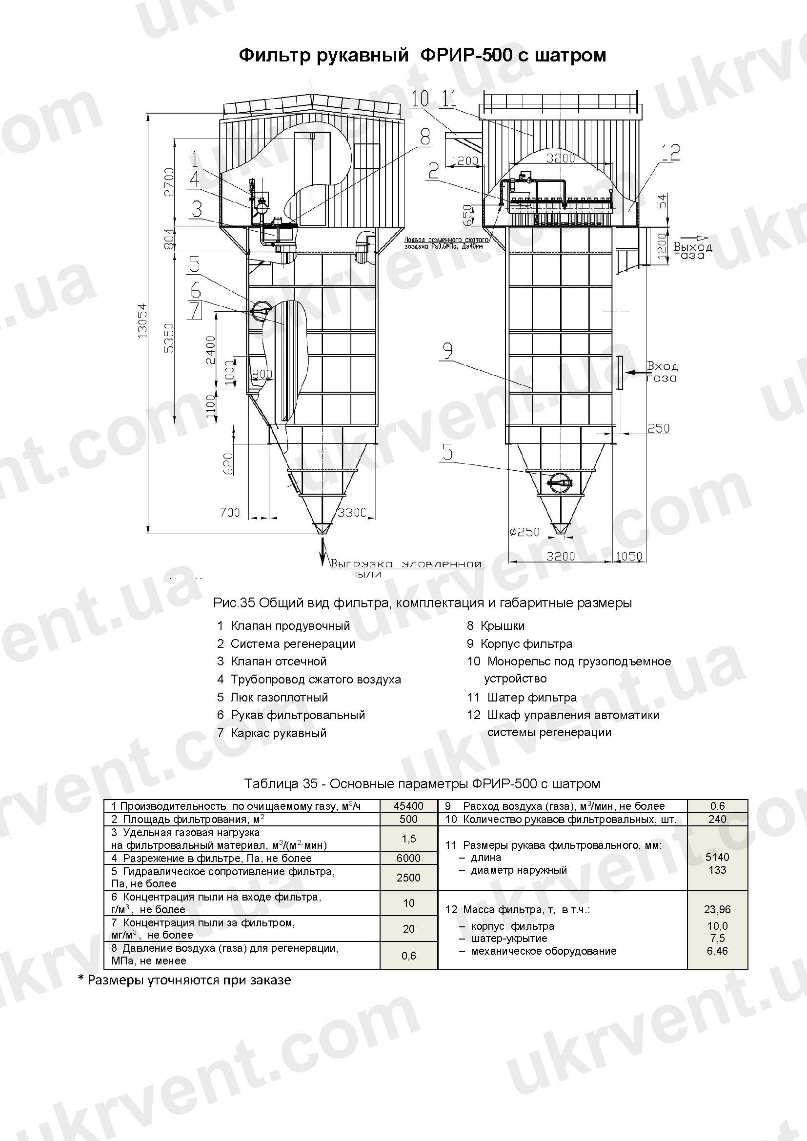 ФРИР-500 фильтр с односторонним боковым газоходом, Рукавный фильтр ФРИР, Цена, Купить, Технические характеристики, Чертеж, Размеры, Характеристики, Укрвентсистемы ФРИР-500 фильтр с односторонним боковым газоходом