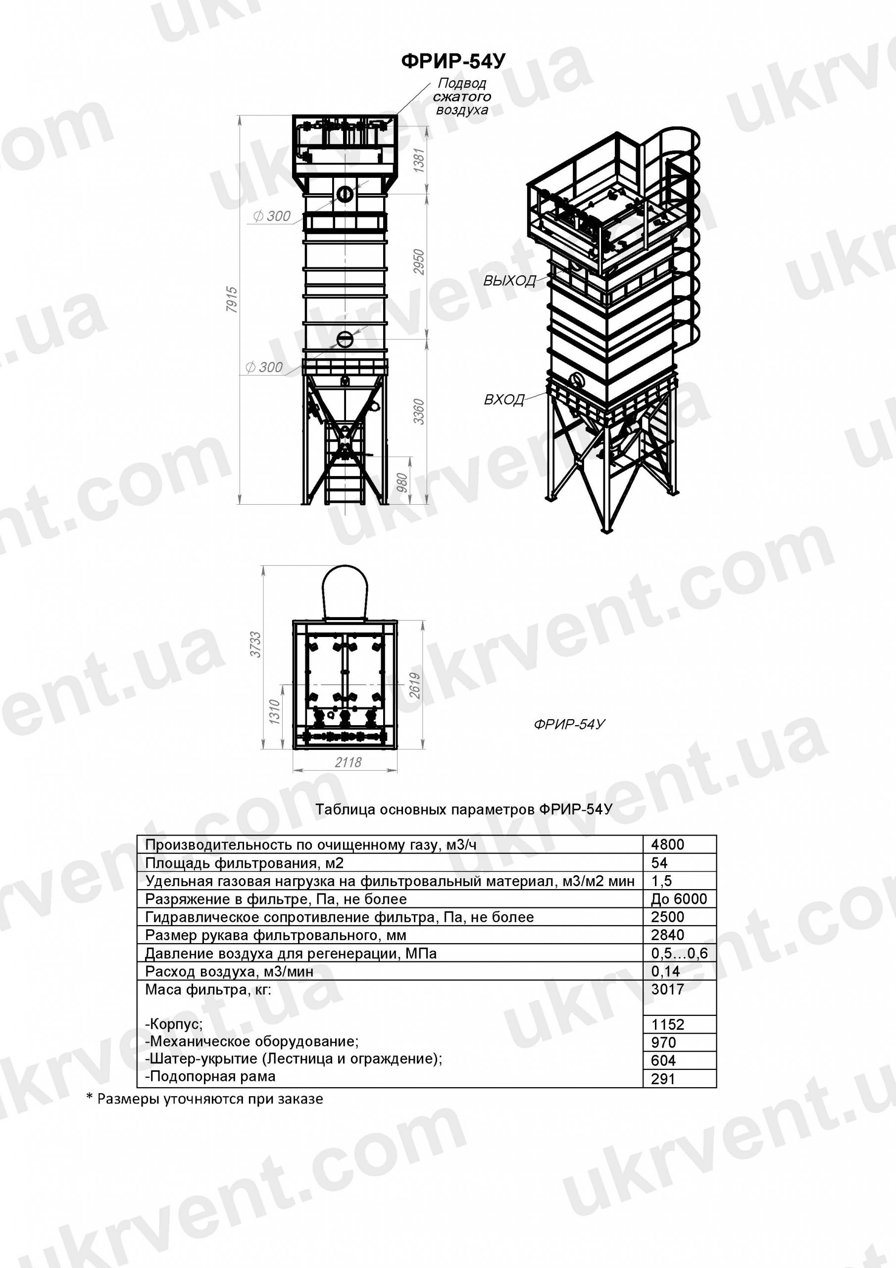 ФРИР-54У Фильтры унифицированные