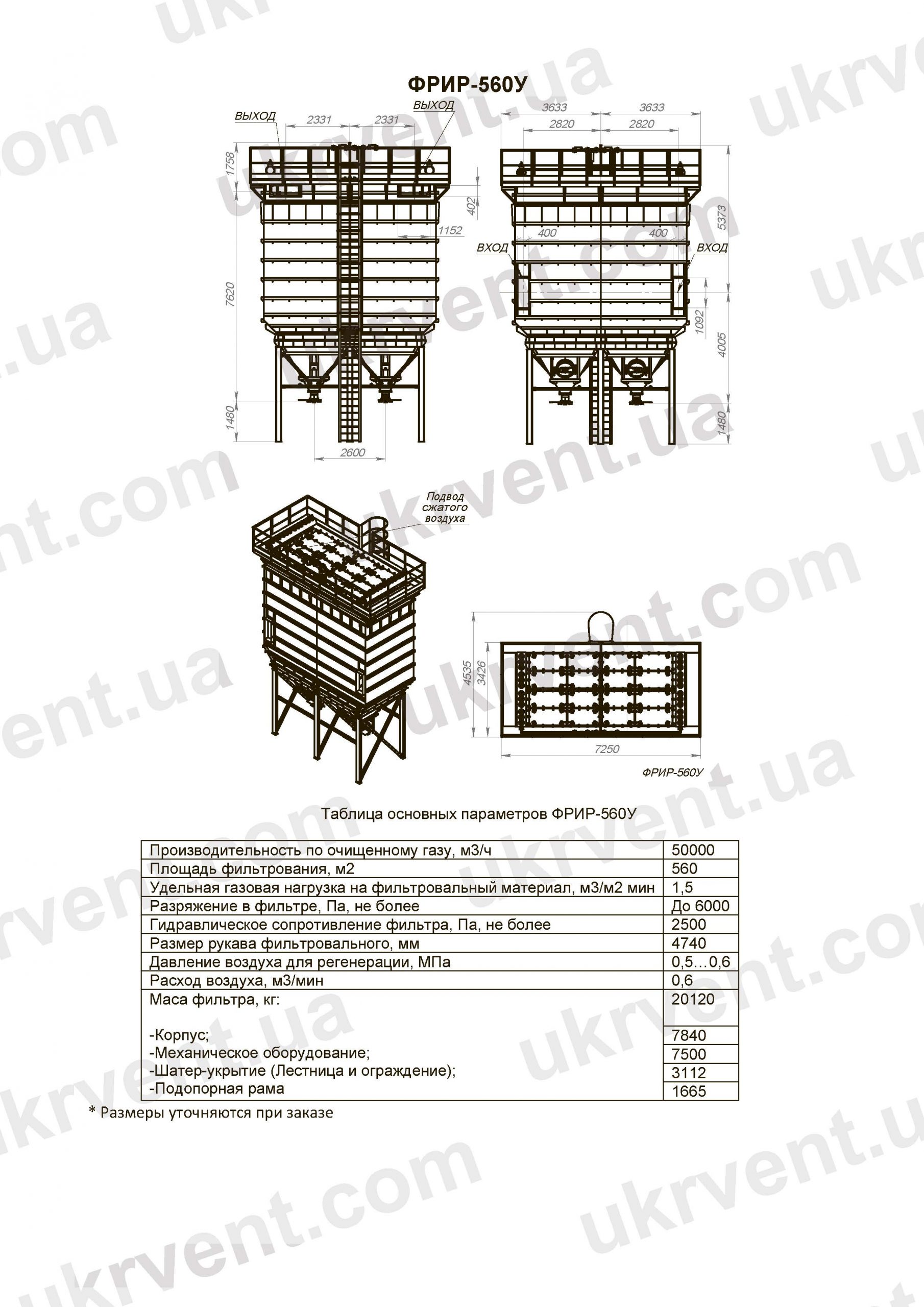 ФРИР-560У Фильтры унифицированные
