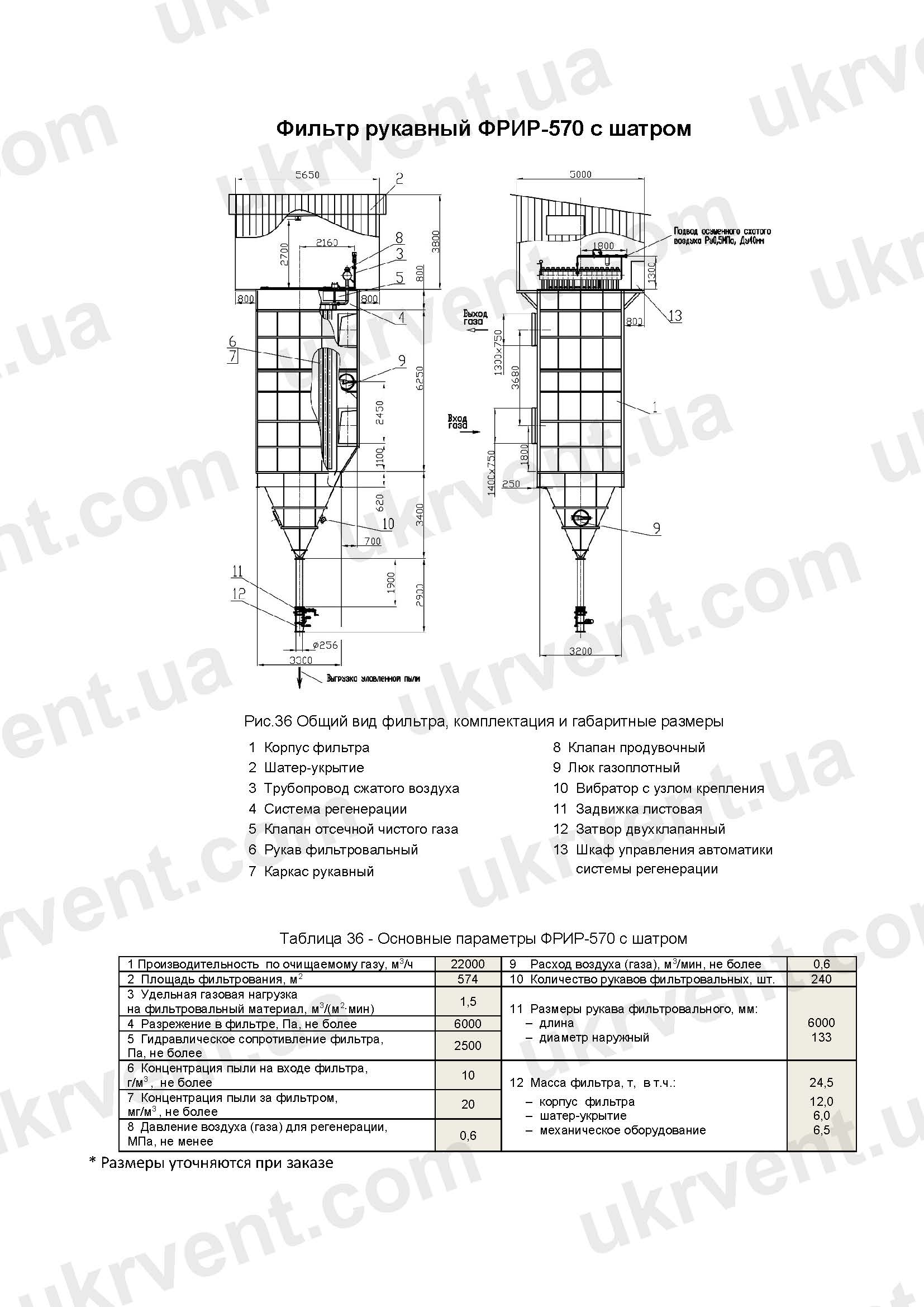 ФРИР-570 фильтр с односторонним боковым газоходом