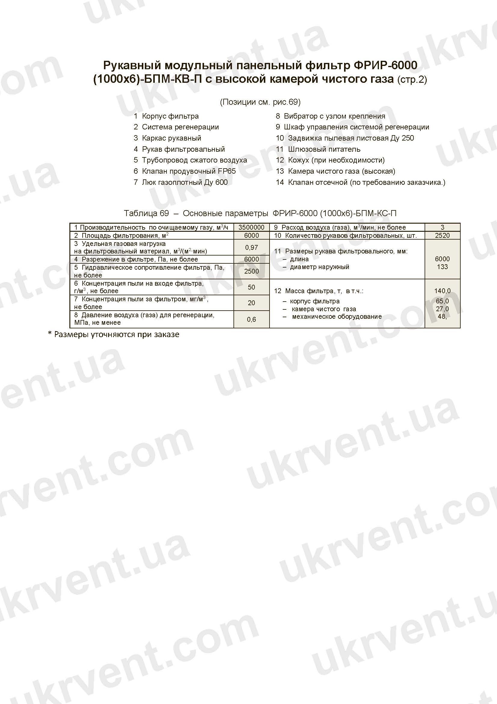 ФРИР-6000(1000х6) фильтр с коллекторными газоходами