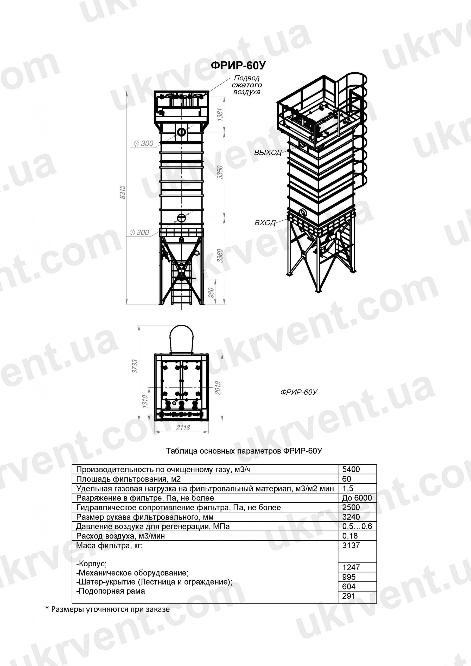 ФРИР-60У Фильтры унифицированные