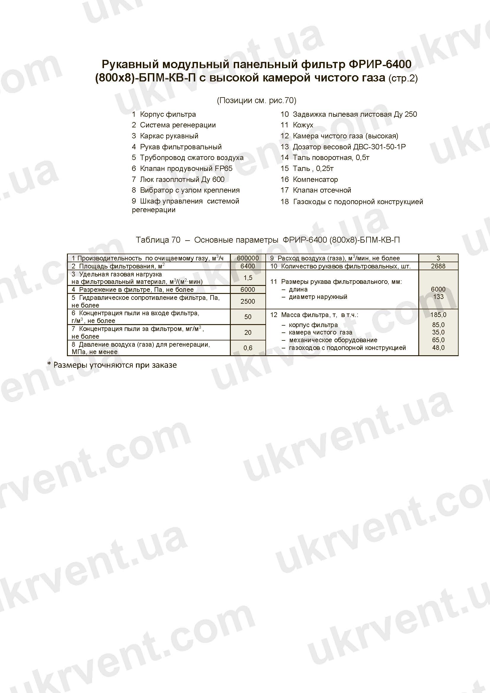 ФРИР-6400(800х8) фильтр с коллекторными газоходами