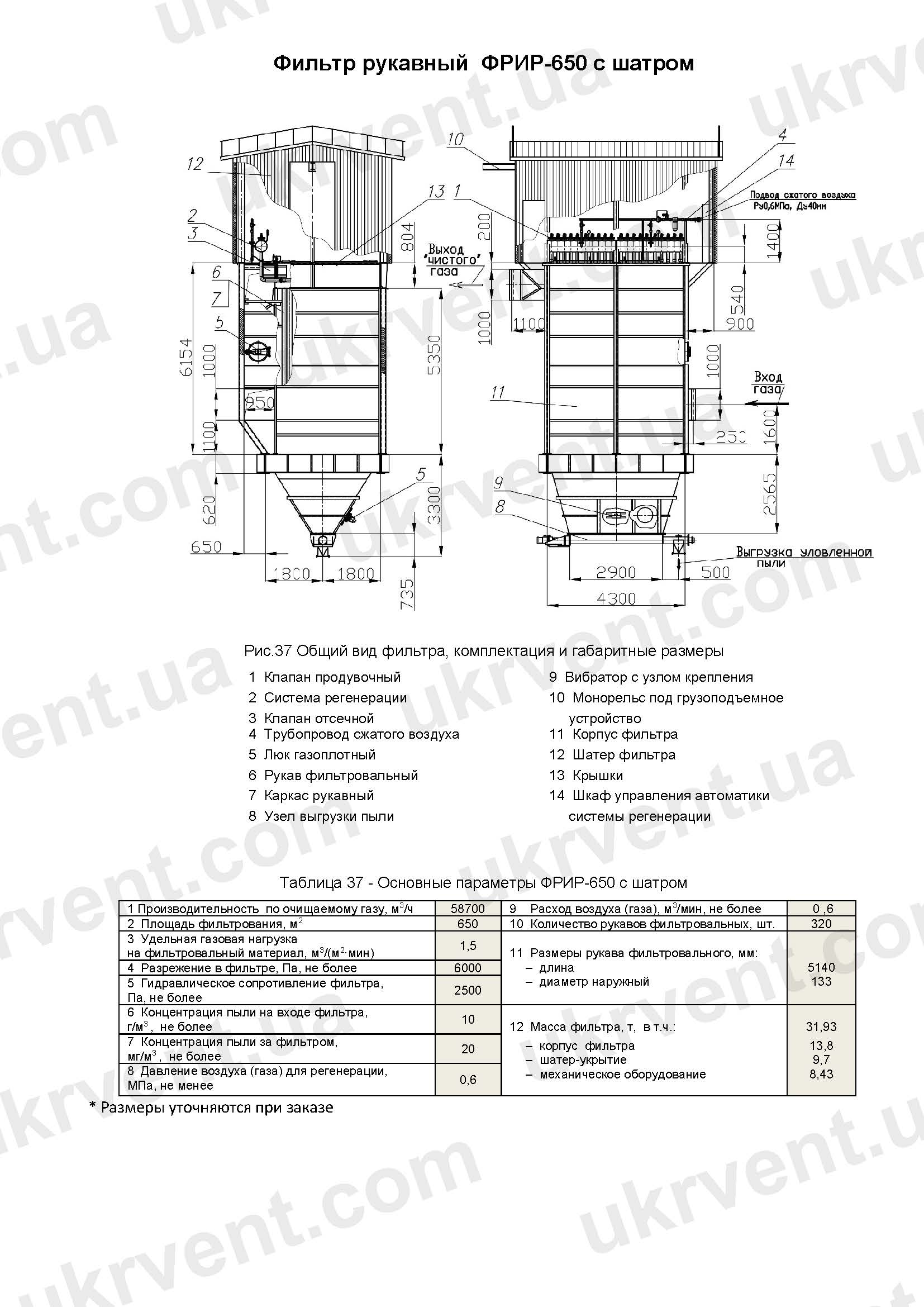 ФРИР-650 фильтр с односторонним боковым газоходом