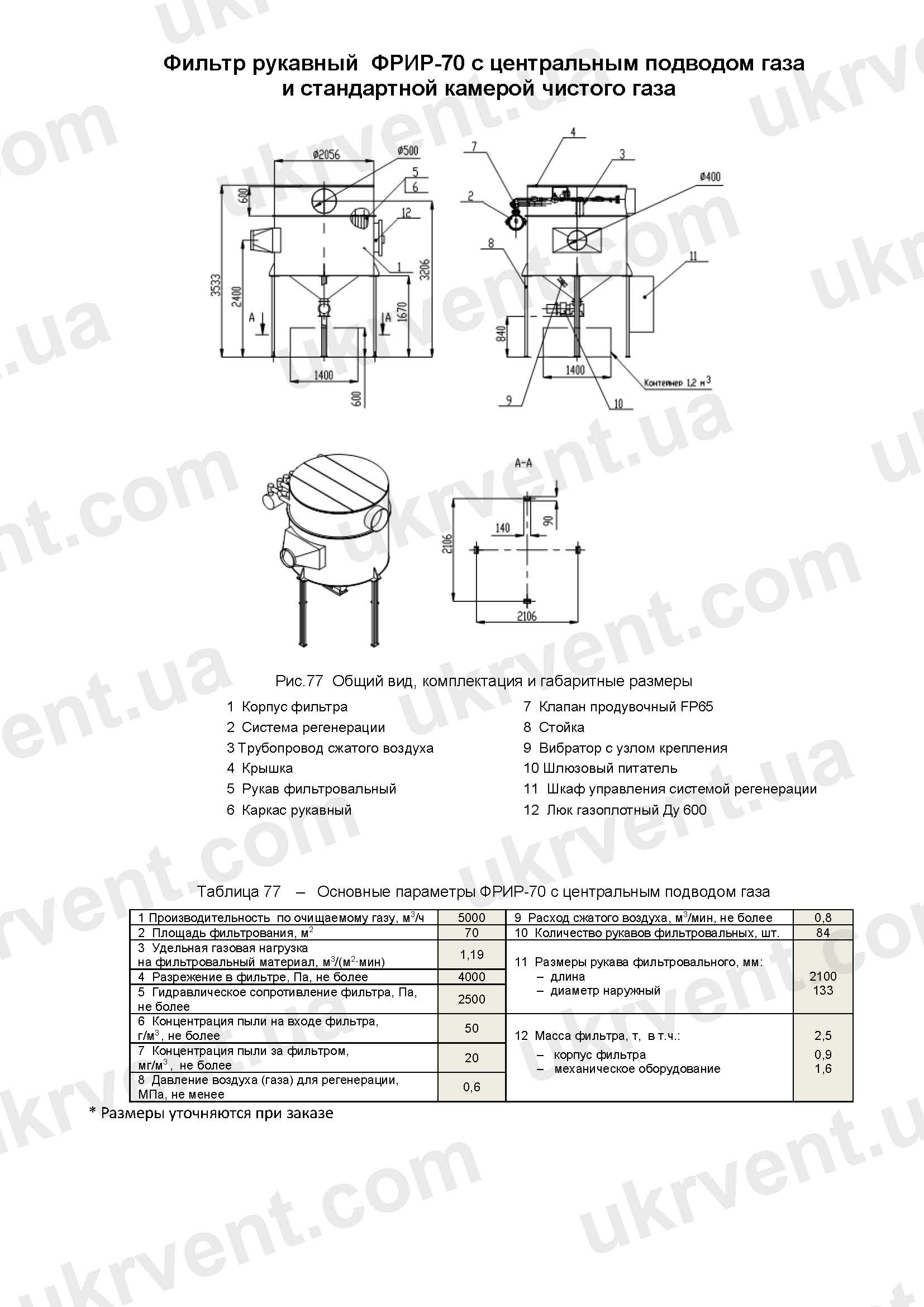Фильтр рукавный ФРИР-70 с центральным подводом газа и стандартной камерой чистого газа