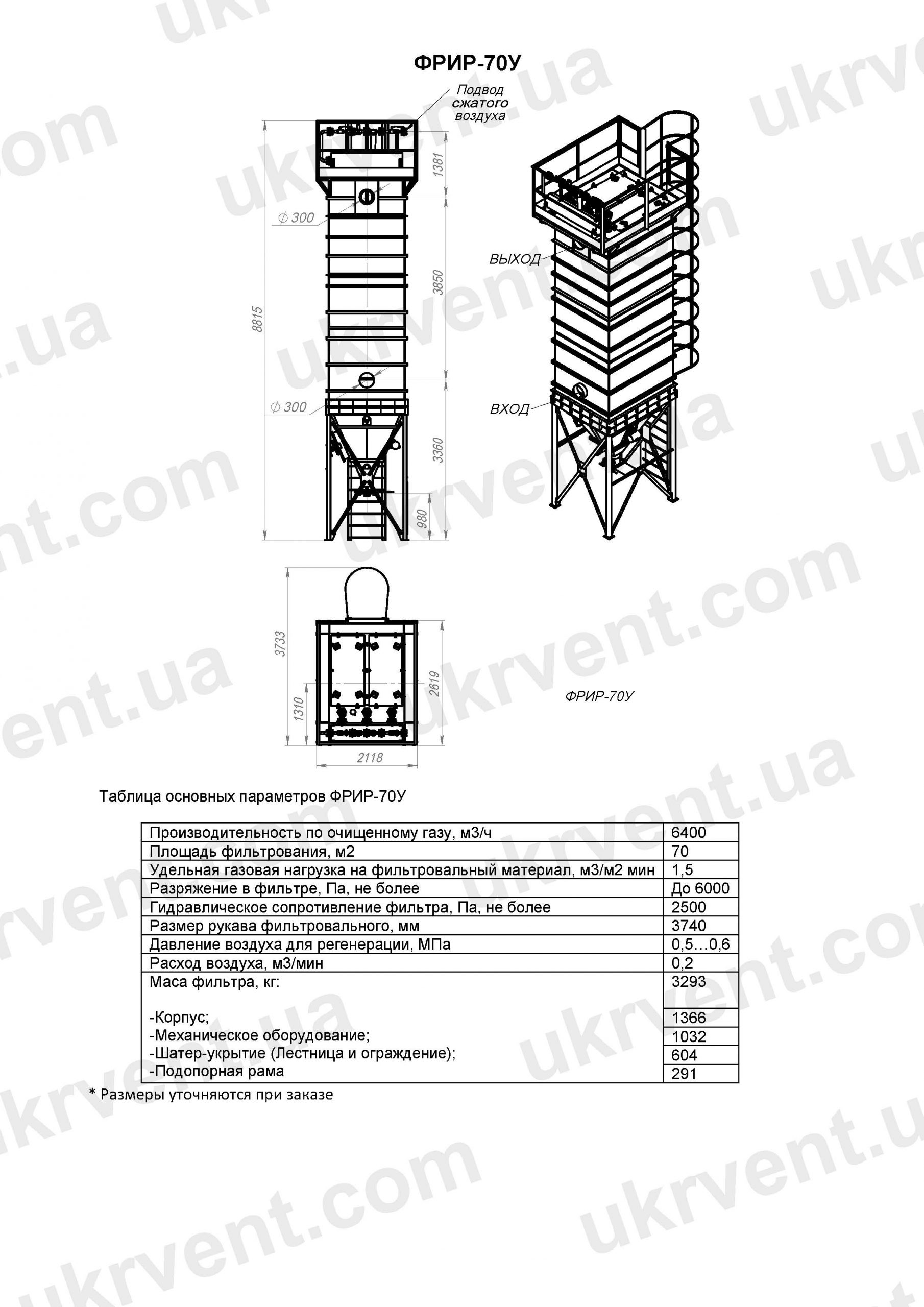 ФРИР-70У, Цена, Купить, Технические характеристики, Чертеж, Размеры, Характеристики, Укрвентсистемы ФРИР-70У Фильтры унифицированные