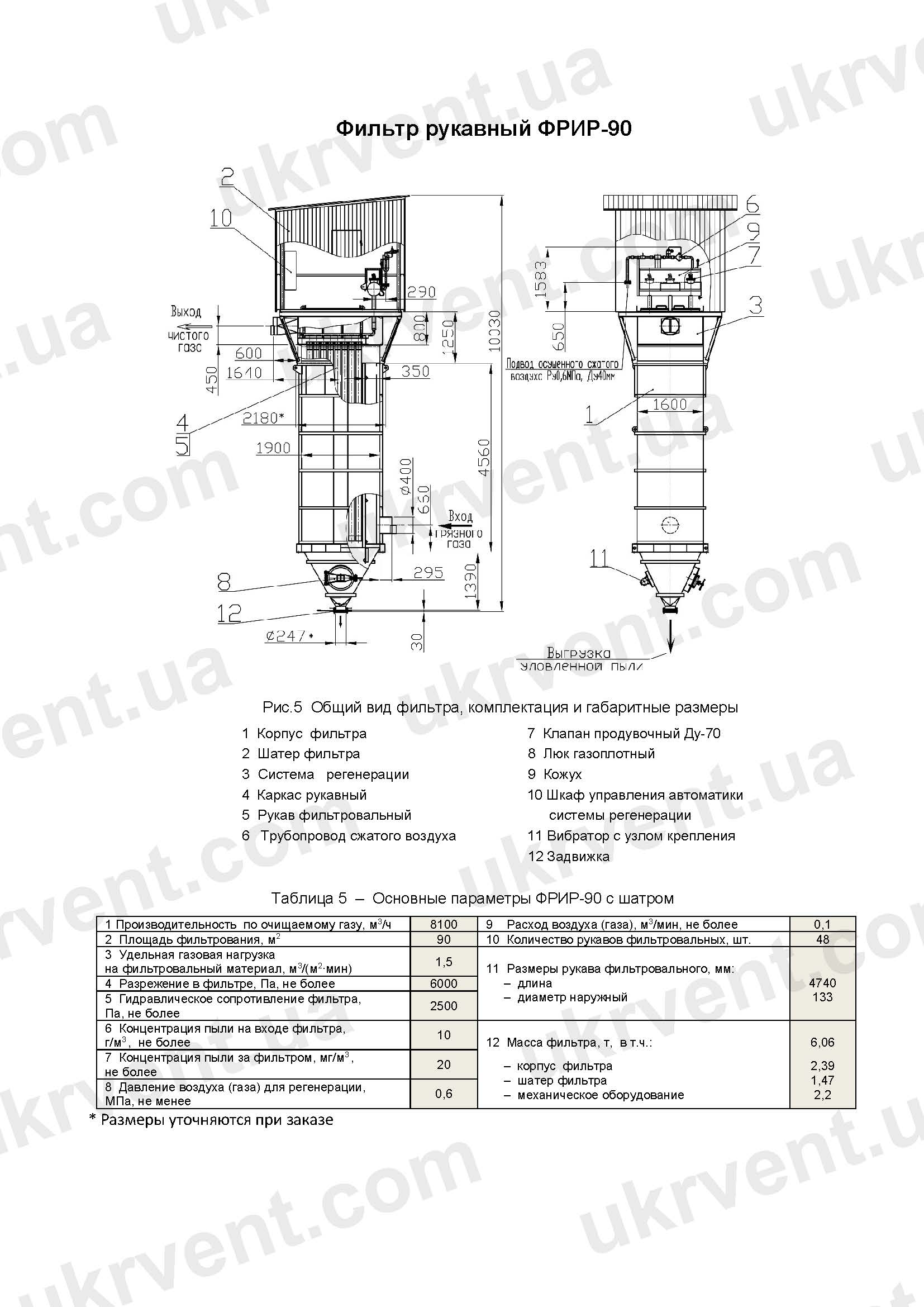 ФРИР-90 фильтр в прямоугольном корпусе с одним центральным газоходом, Цена, Купить, Укрвентсистемы ФРИР-90
