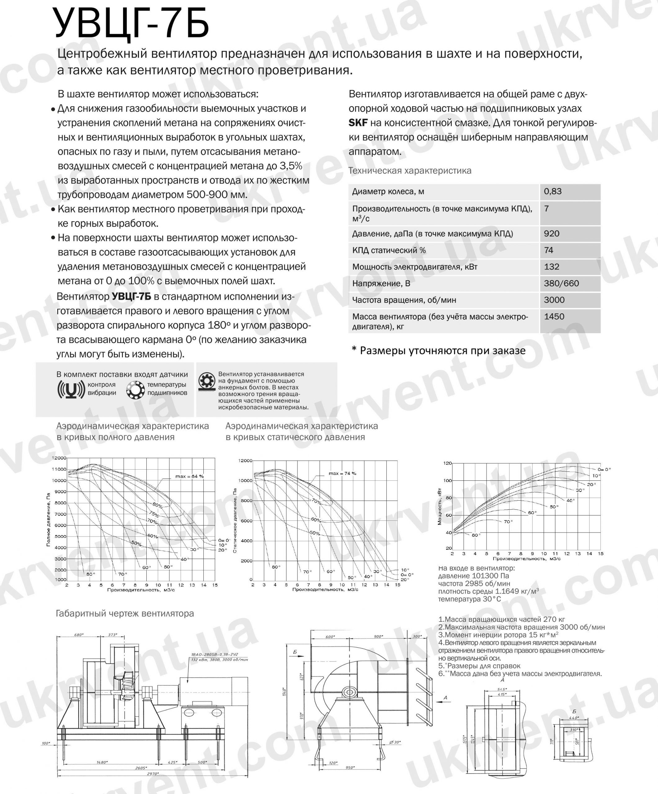 УВЦГ-7Б Вентиляторные центробежные установки
