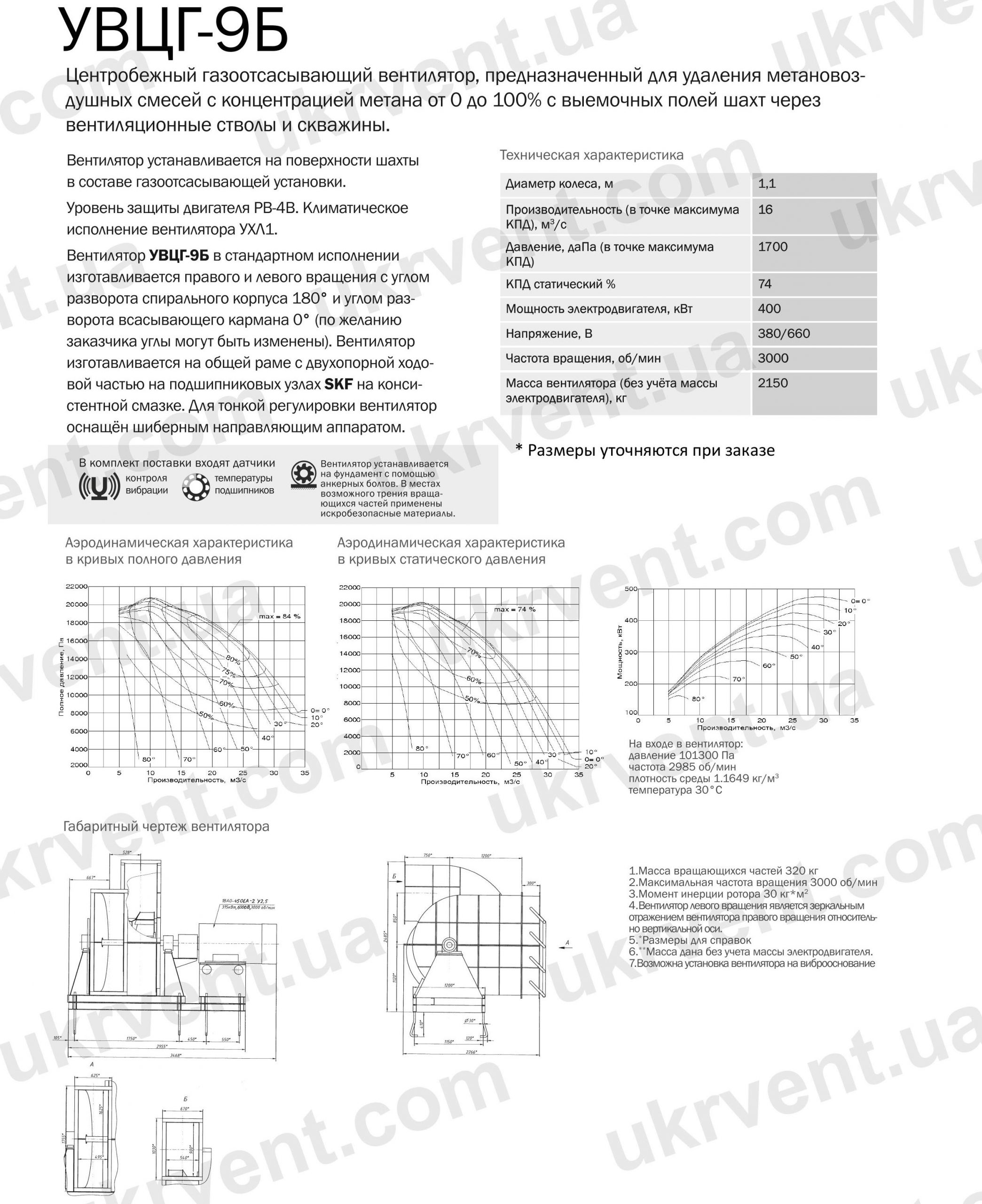 УВЦГ-9Б Вентиляторные центробежные установки