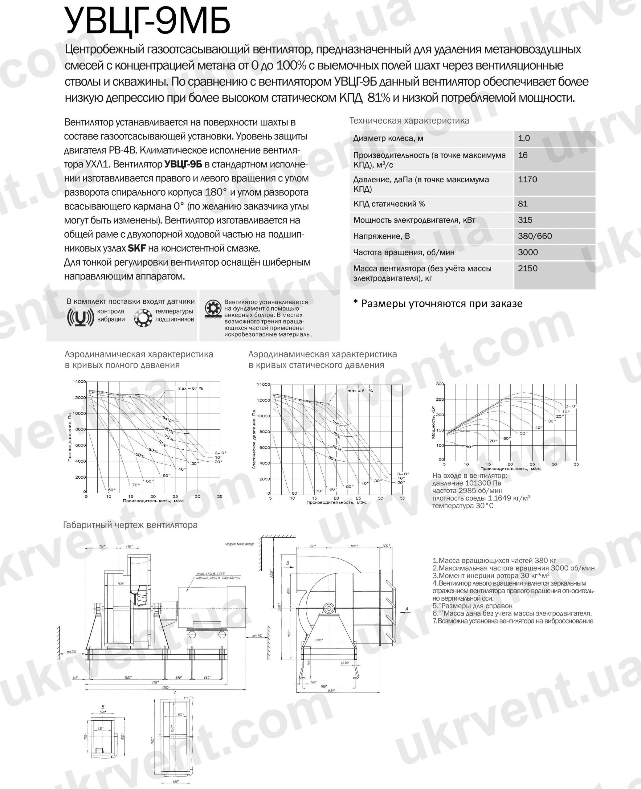 УВЦГ-9МБ Вентиляторные центробежные установки