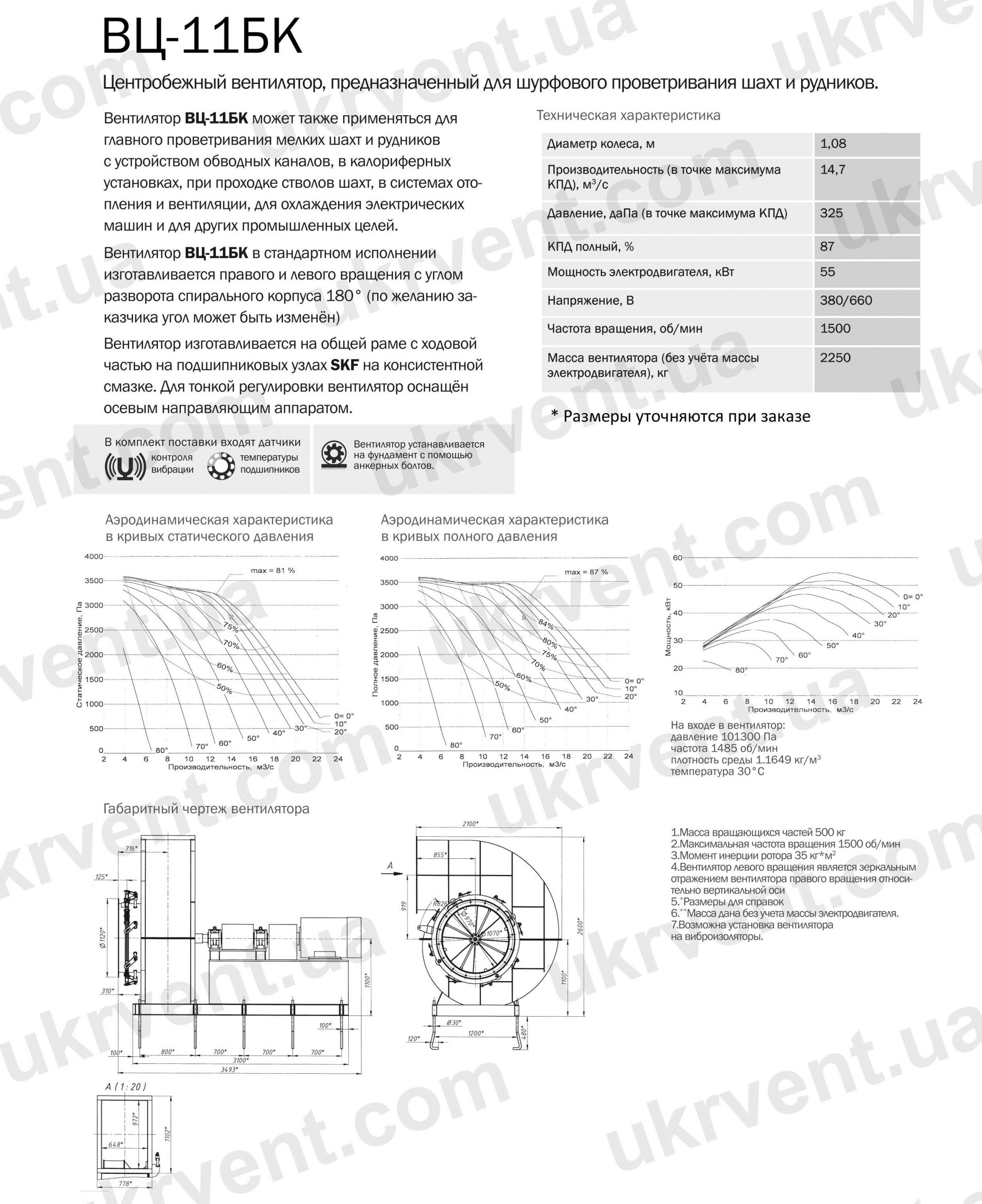 ВЦ-11БК Вентилятор шахтный, Цена, Купить, Технические характеристики, Чертеж, Размеры, Характеристики, Укрвентсистемы ВЦ-11БК Вентилятор шахтный