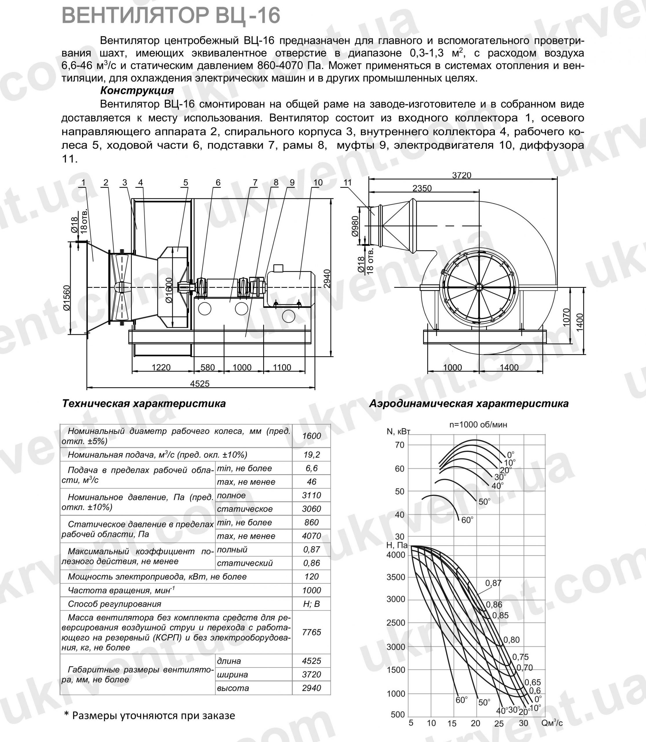 ВЦ-16 Вентилятор шахтный, Цена, Купить, Технические характеристики, Чертеж, Размеры, Характеристики, Укрвентсистемы ВЦ-16 Вентилятор шахтный