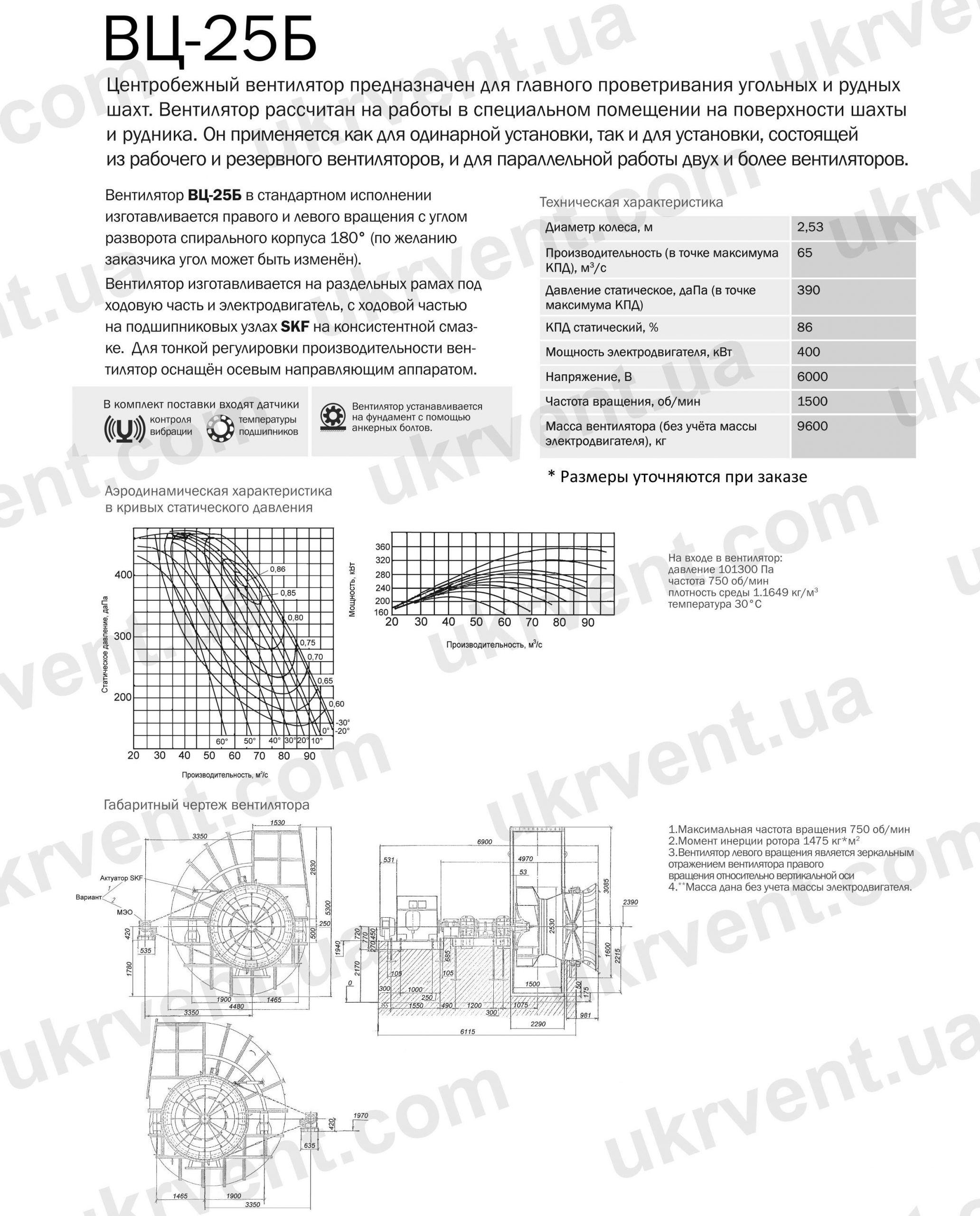 ВЦ-25Б Вентилятор шахтный, Цена, Купить, Технические характеристики, Чертеж, Размеры, Характеристики, Укрвентсистемы ВЦ-25Б Вентилятор шахтный