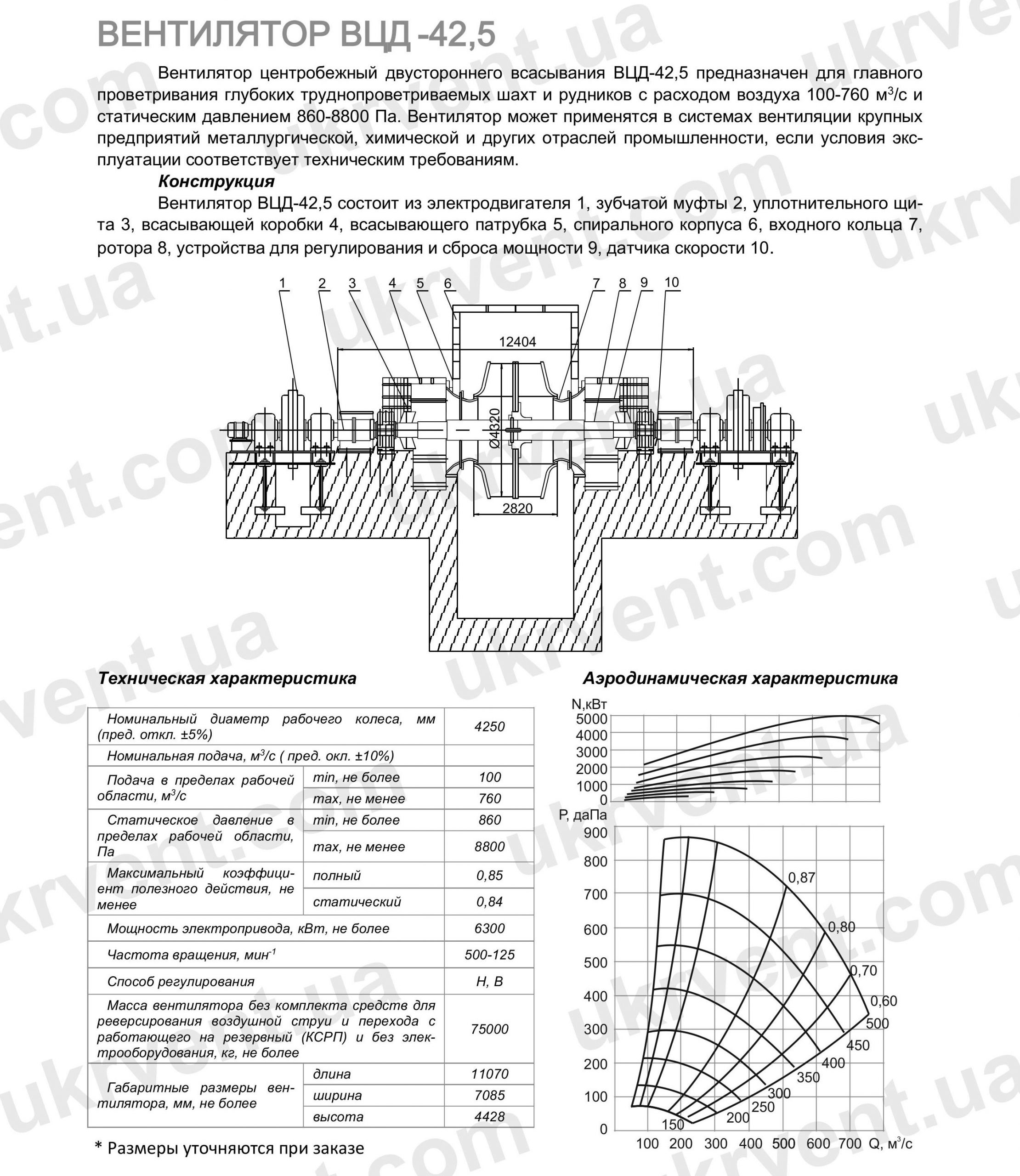 ВЦД-42,5 Вентилятор шахтный двухстороннего всасывания, Цена, Купить, Технические характеристики, Чертеж, Размеры, Характеристики, Укрвентсистемы ВЦД-42,5 Вентилятор шахтный двухстороннего всасывания
