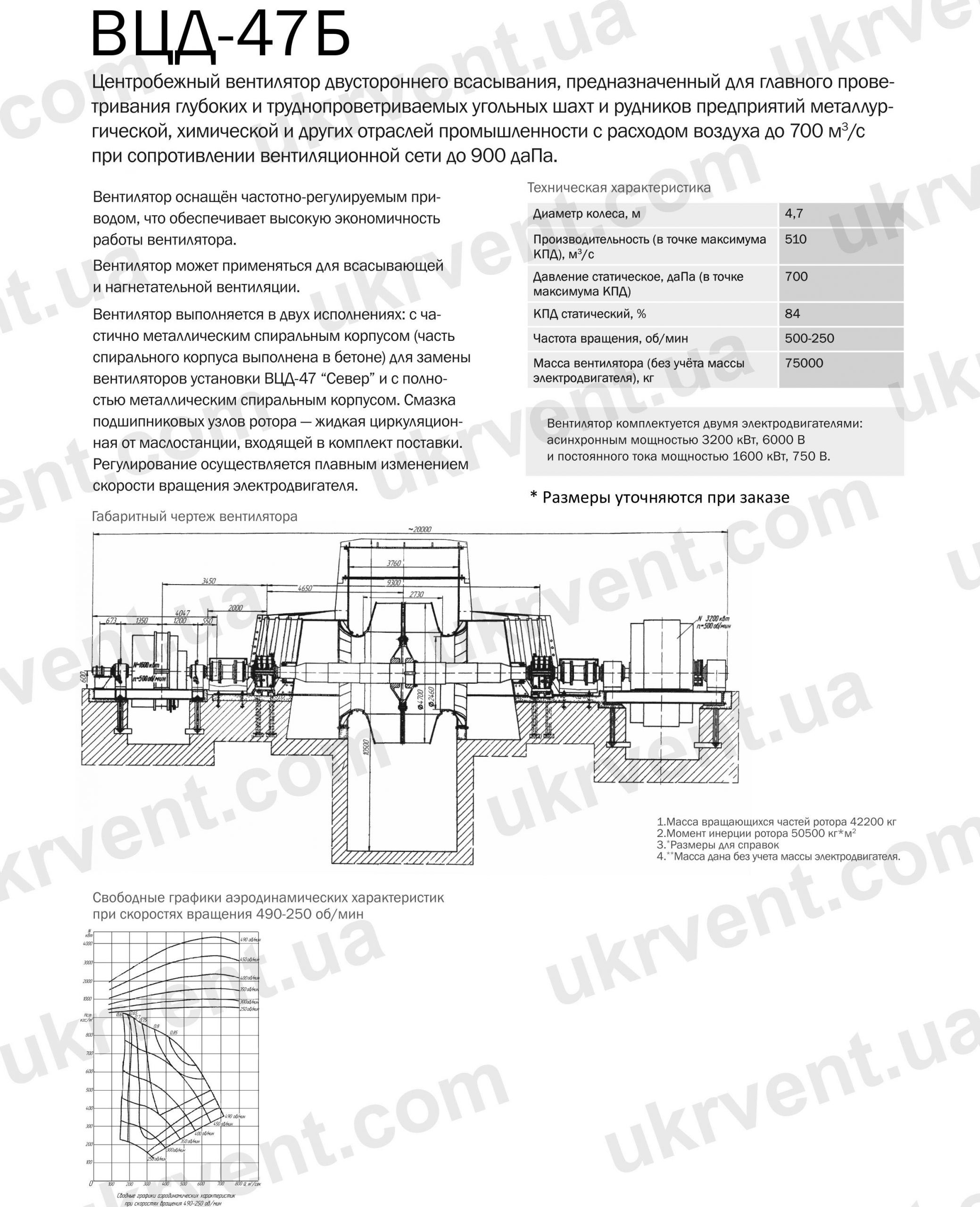 ВЦД-47Б Вентилятор шахтный двухстороннего всасывания, Цена, Купить, Технические характеристики, Чертеж, Размеры, Характеристики, Укрвентсистемы ВЦД-47Б Вентилятор шахтный двухстороннего всасывания