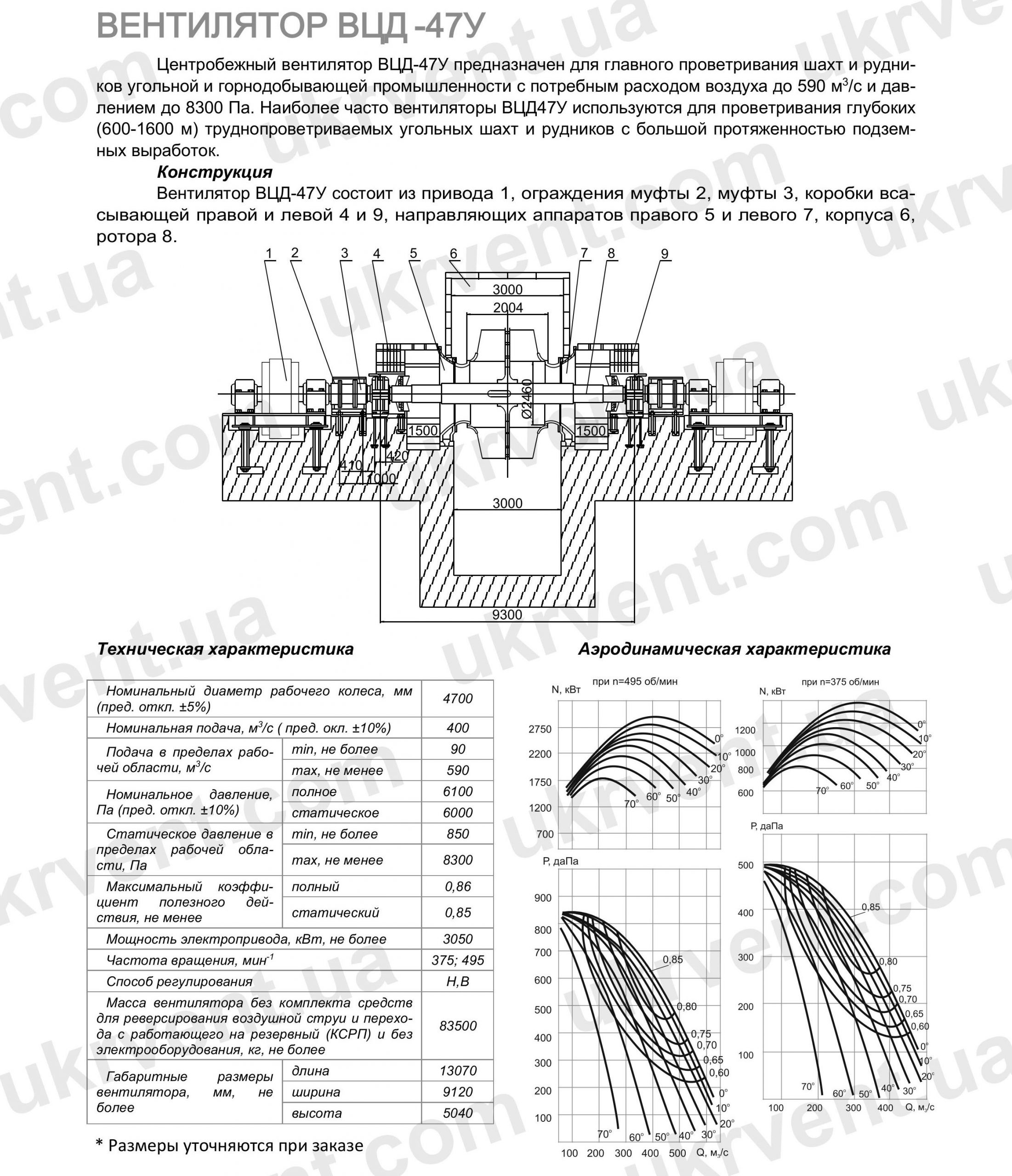 ВЦД-47У Вентилятор шахтный двухстороннего всасывания, Цена, Купить, Технические характеристики, Чертеж, Размеры, Характеристики, Укрвентсистемы ВЦД-47У Вентилятор шахтный двухстороннего всасывания