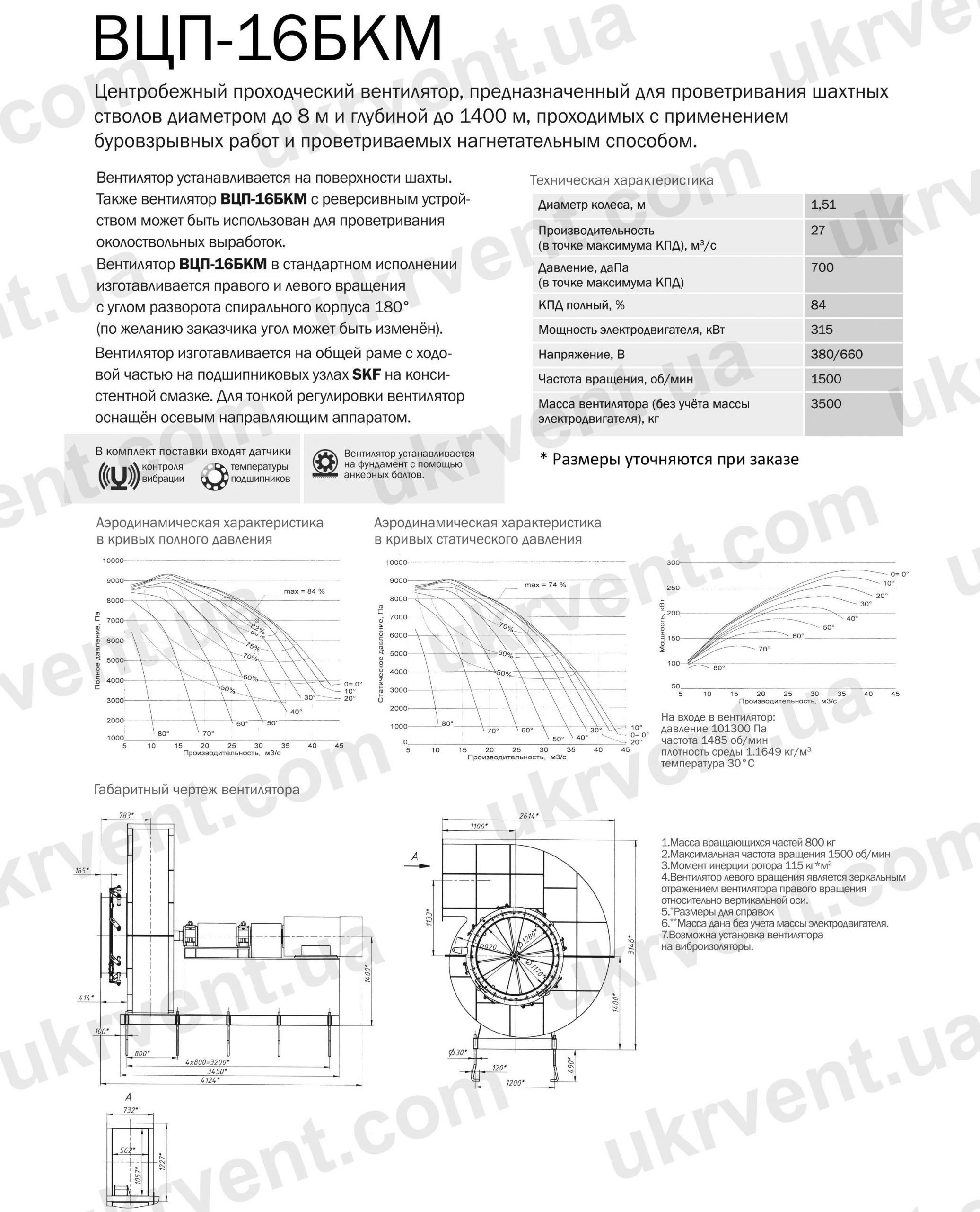 ВЦП-16БКМ Вентилятор шахтный, Цена, Купить, Технические характеристики, Чертеж, Размеры, Характеристики, Укрвентсистемы ВЦП-16БКМ Вентилятор шахтный
